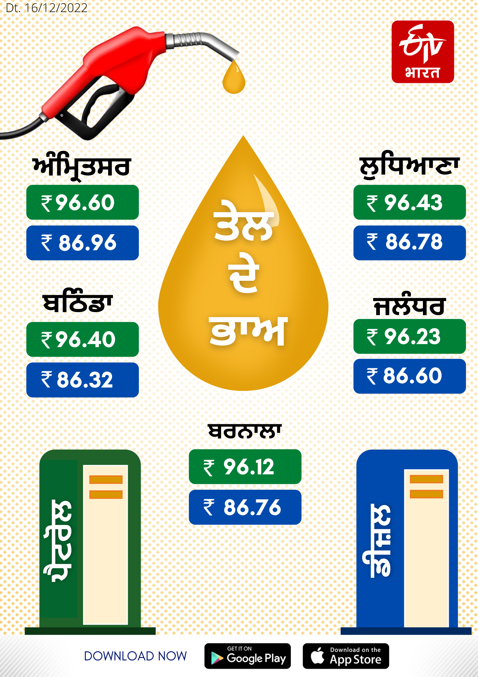Petrol and diesel rates in Punjab on December 16