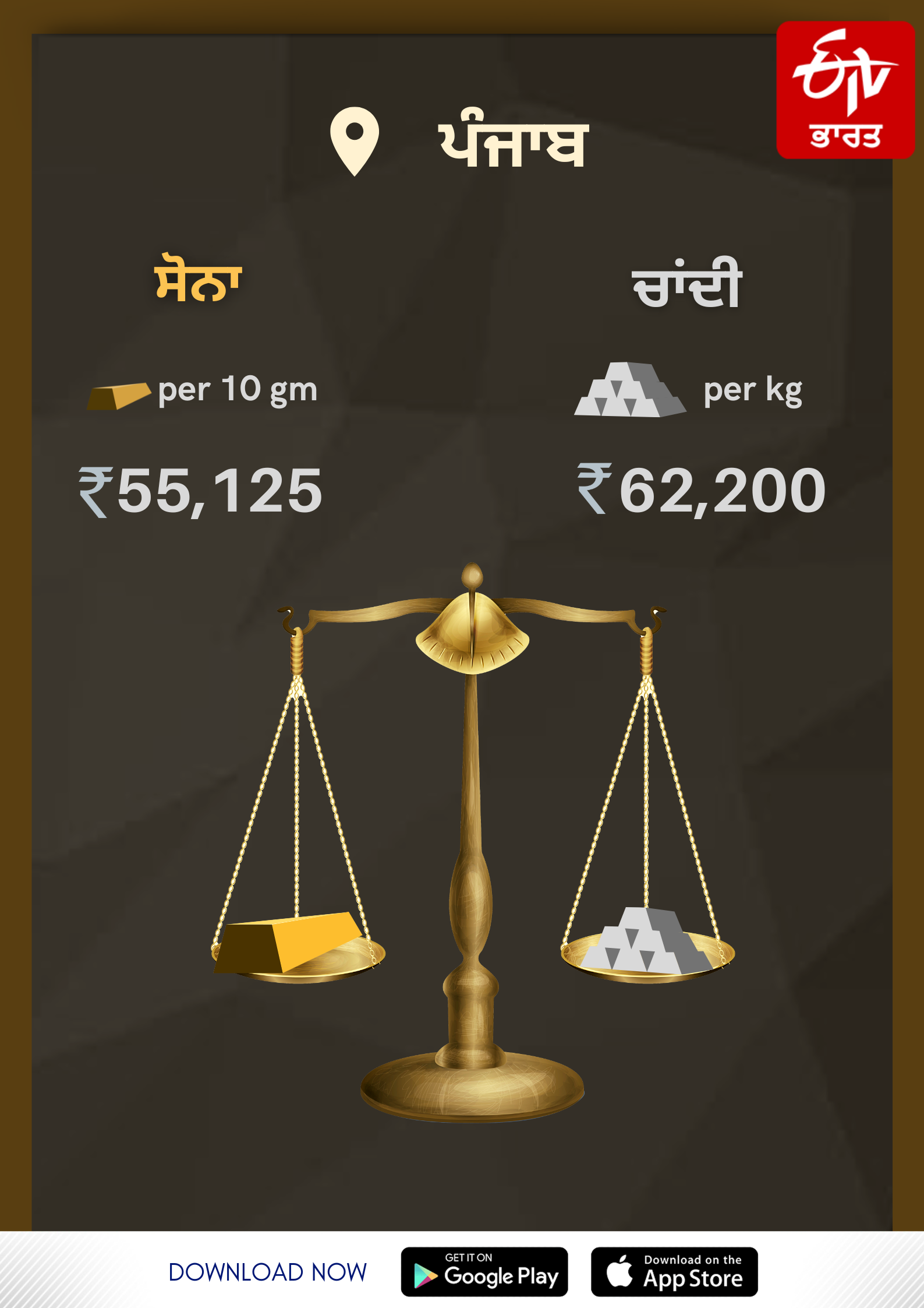 GOLD AND SILVER RATES IN PUNJAB ON December 08