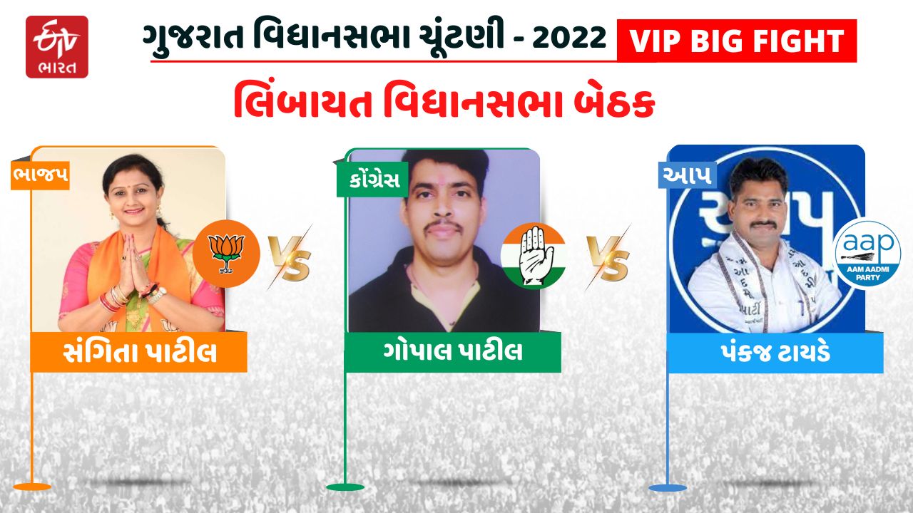 Gujarat Election 2022 Counting Day Surat Assembly seat Limbayat Result Sangita Patil