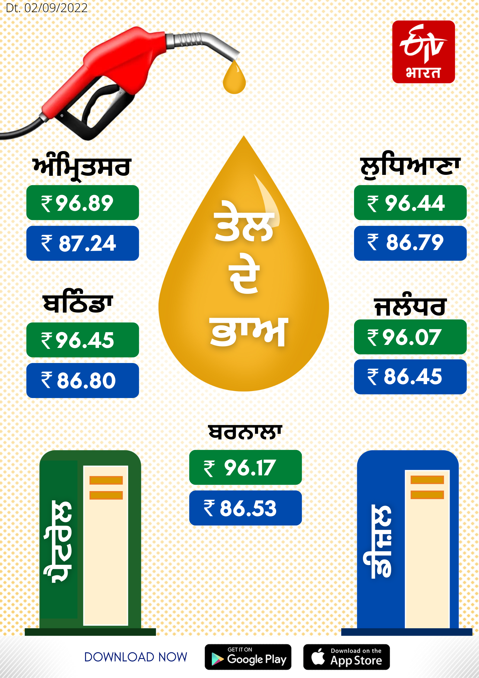 Petrol and diesel rates