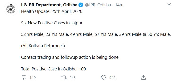 6 more corona positive in Odisha