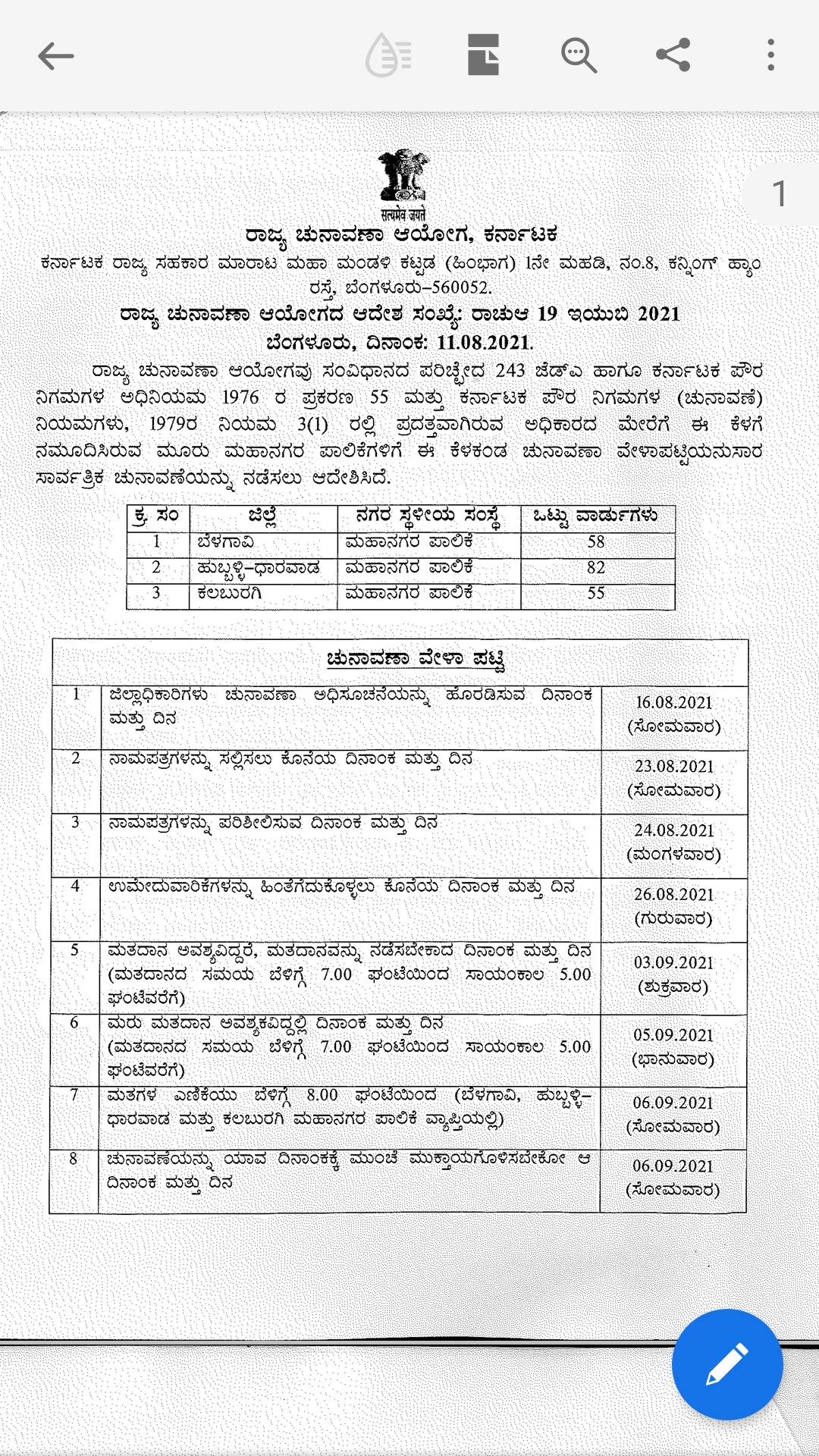 Elections for Belgaum, Hubli-Darawada and Kalaburagi palike