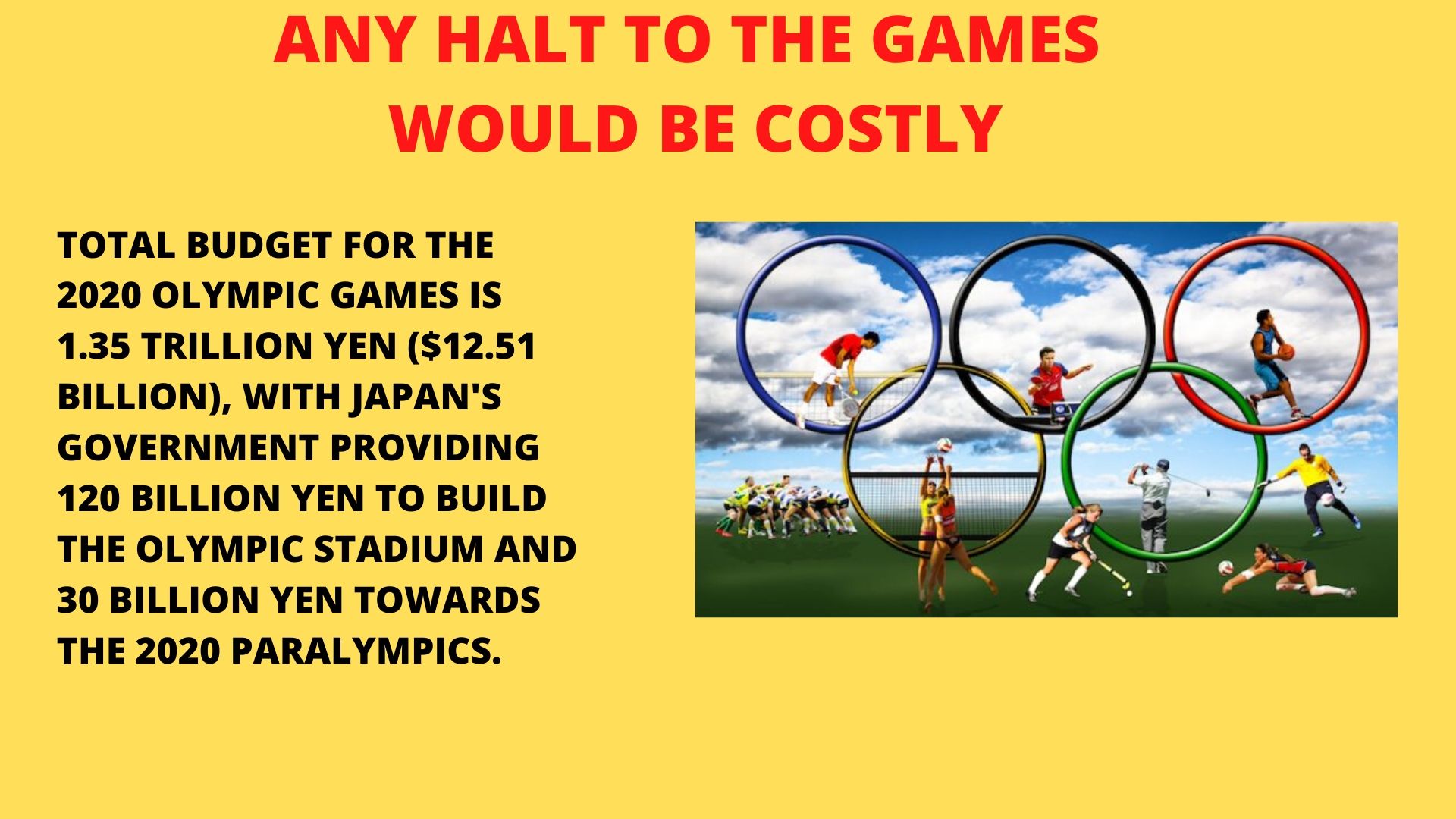 Total expenditure on the Tokyo 2020 Olympics.