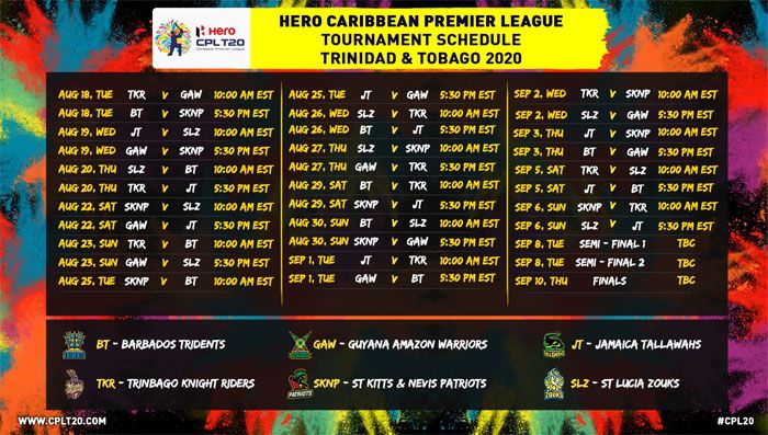 Caribbean Premier League