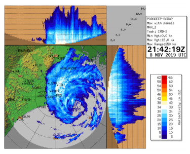 cyclone update