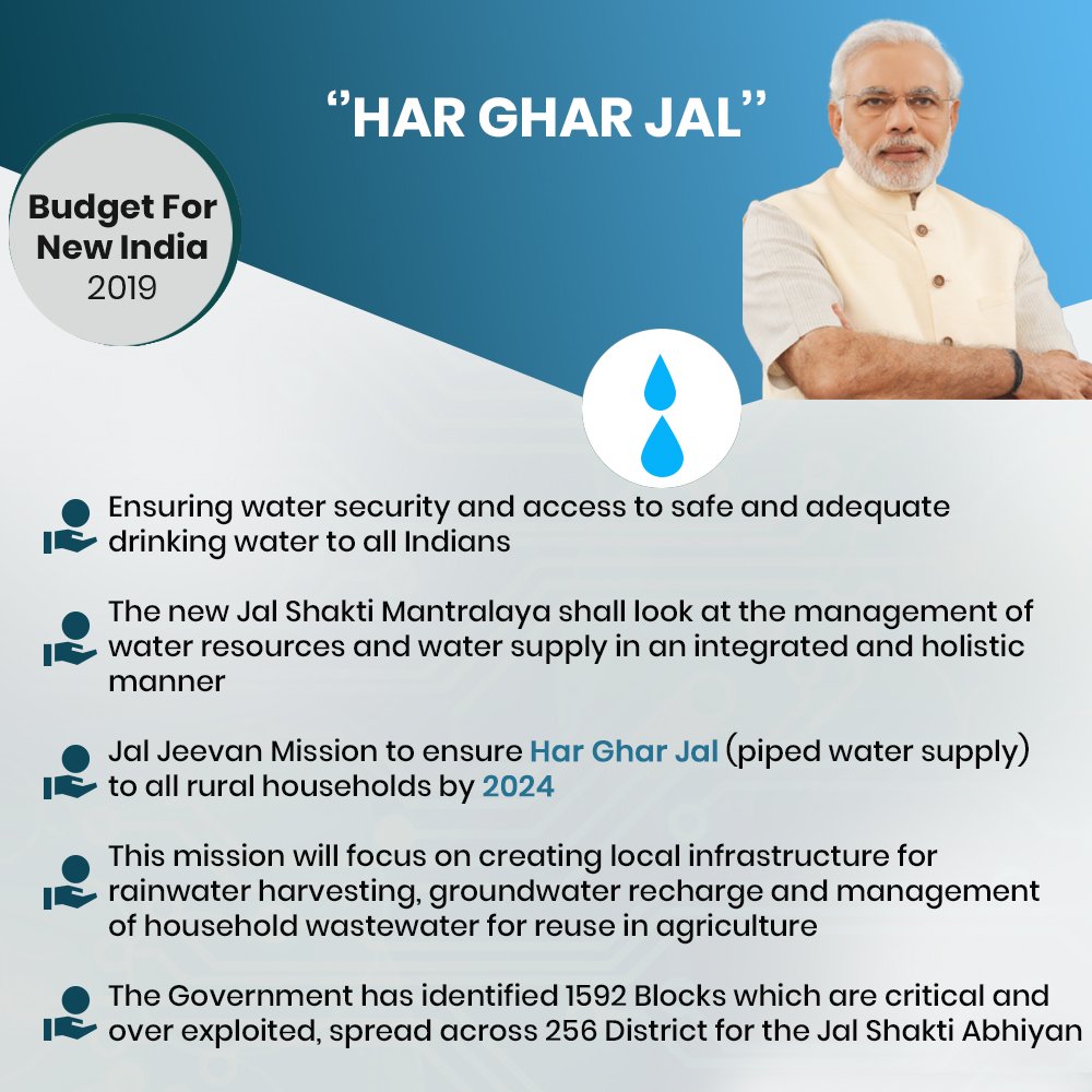 Budget 2019,Modi government,Finance Ministry,Finance minister,Modi Government,Personal Finance,Nirmala Sitharaman,Budget speech,tax,business news