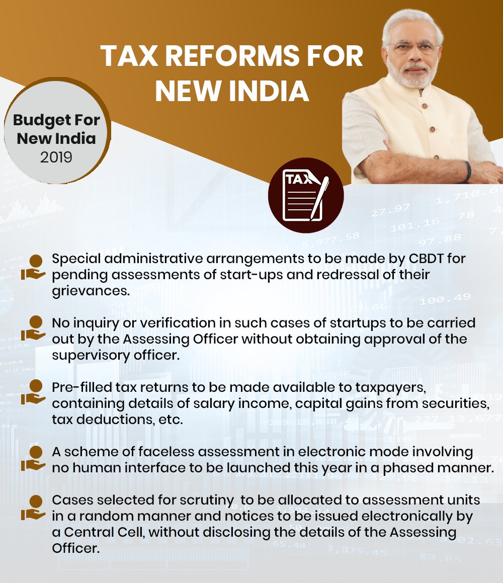 Budget 2019,Modi government,Finance Ministry,Finance minister,Modi Government,Personal Finance,Nirmala Sitharaman,Budget speech,tax,business news