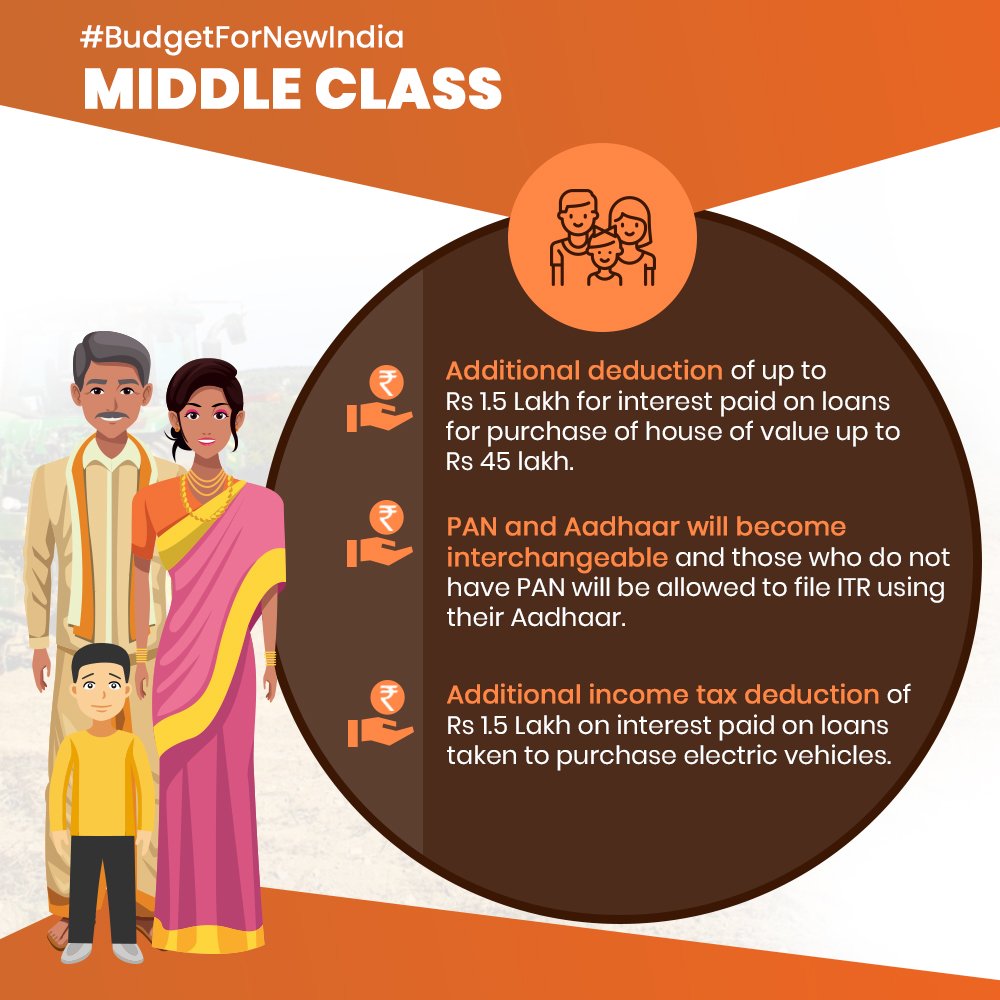 Budget 2019,Modi government,Finance Ministry,Finance minister,Modi Government,Personal Finance,Nirmala Sitharaman,Budget speech,tax,business news