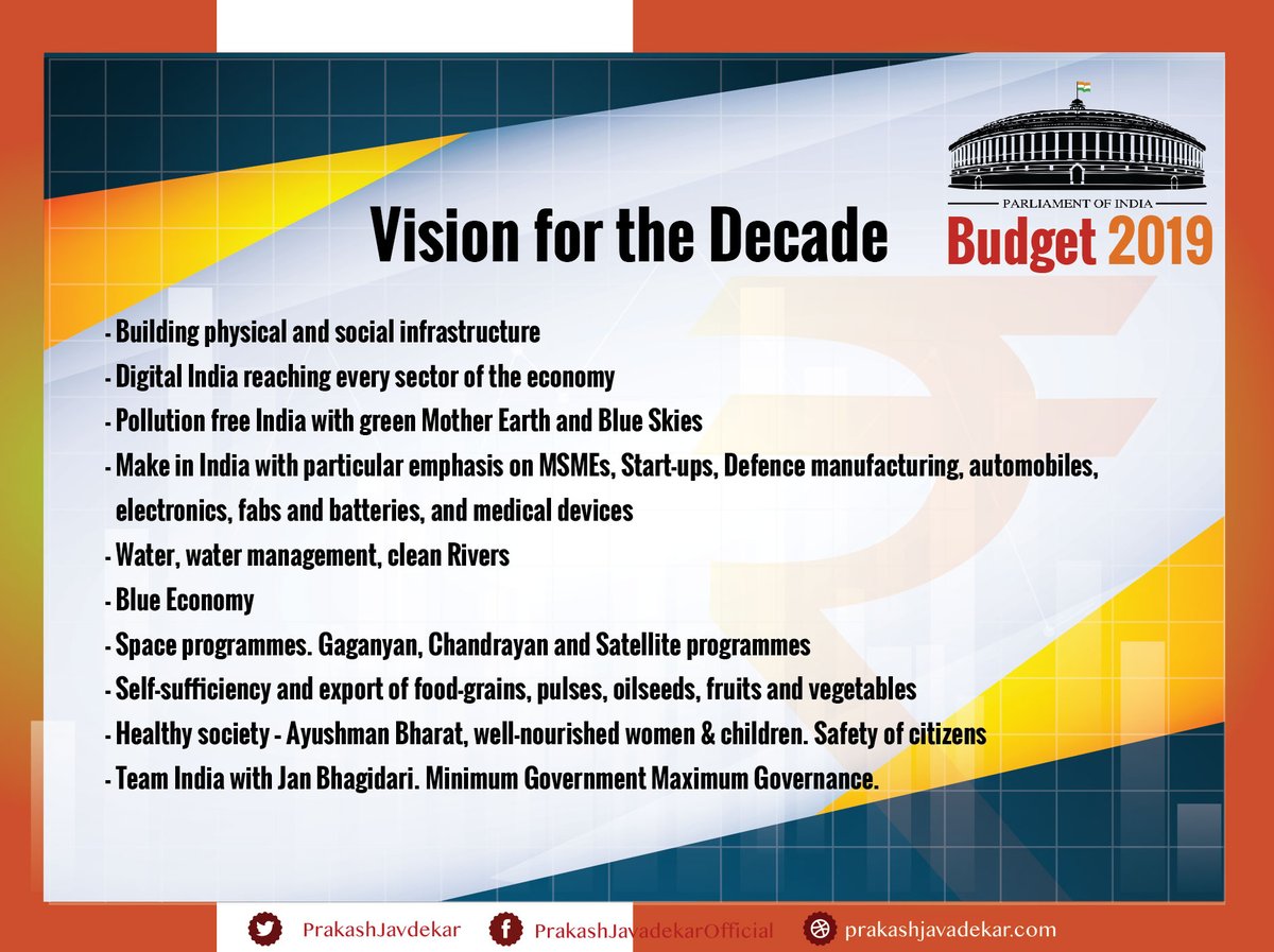 Budget 2019,Modi government,Finance Ministry,Finance minister,Modi Government,Personal Finance,Nirmala Sitharaman,Budget speech,tax,business news