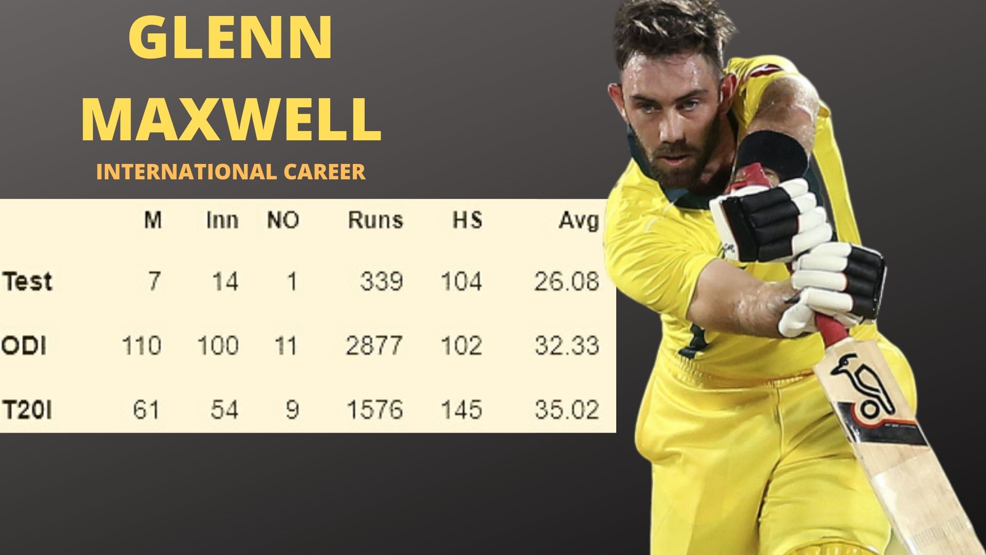 Glenn Maxwell