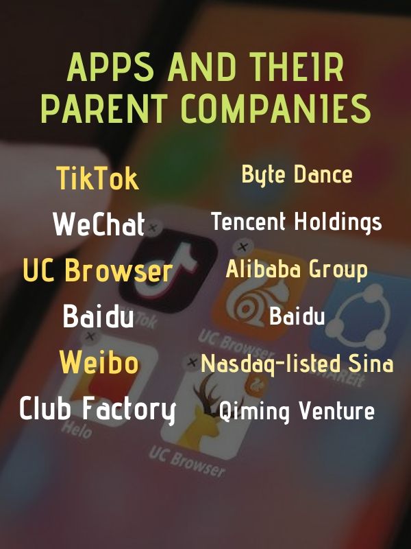 Major Chinese companies like Byte Dance and Tencent are set to suffer losses