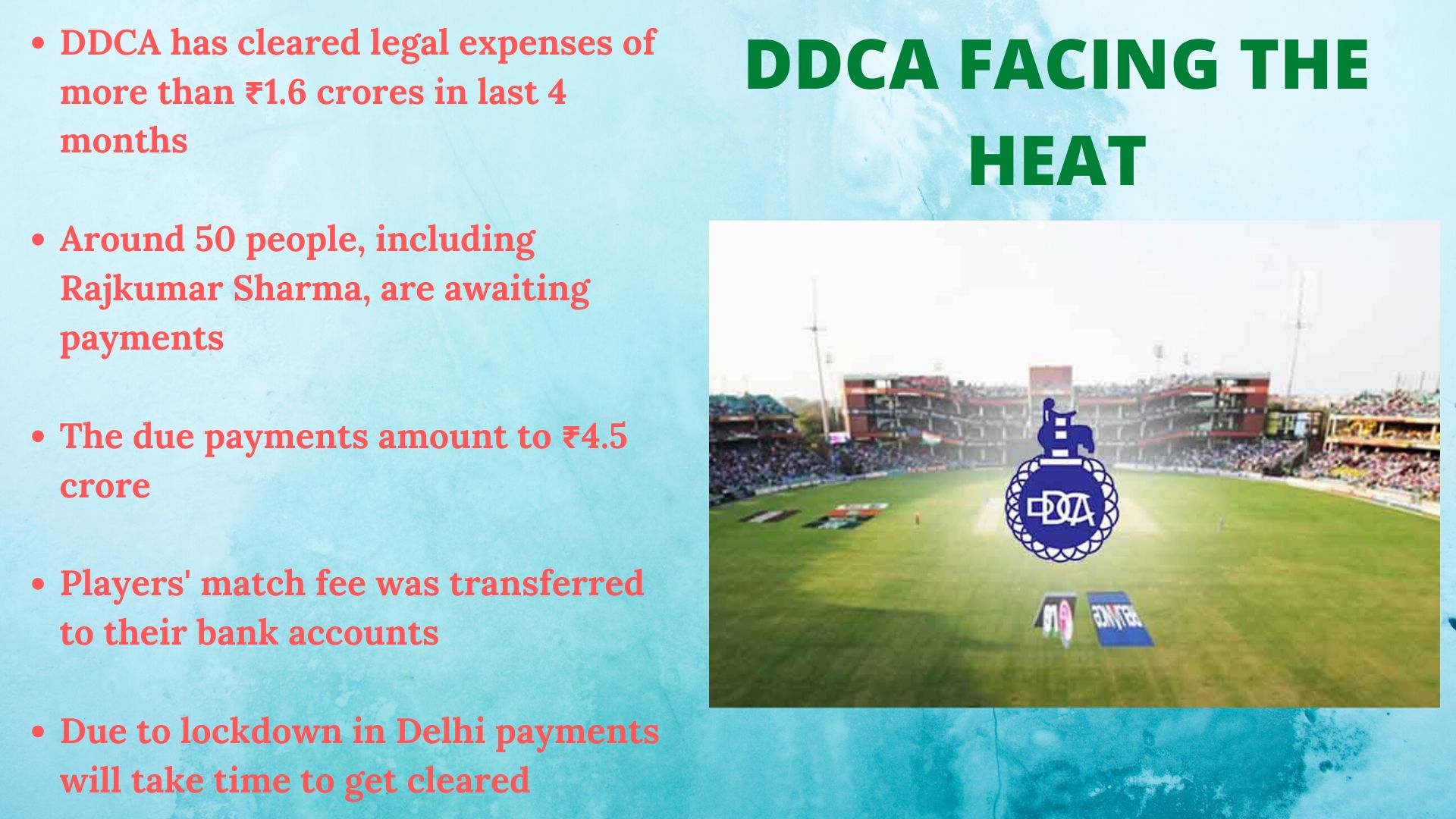 DDCA is yet to pay coaches, support staff remuneration.