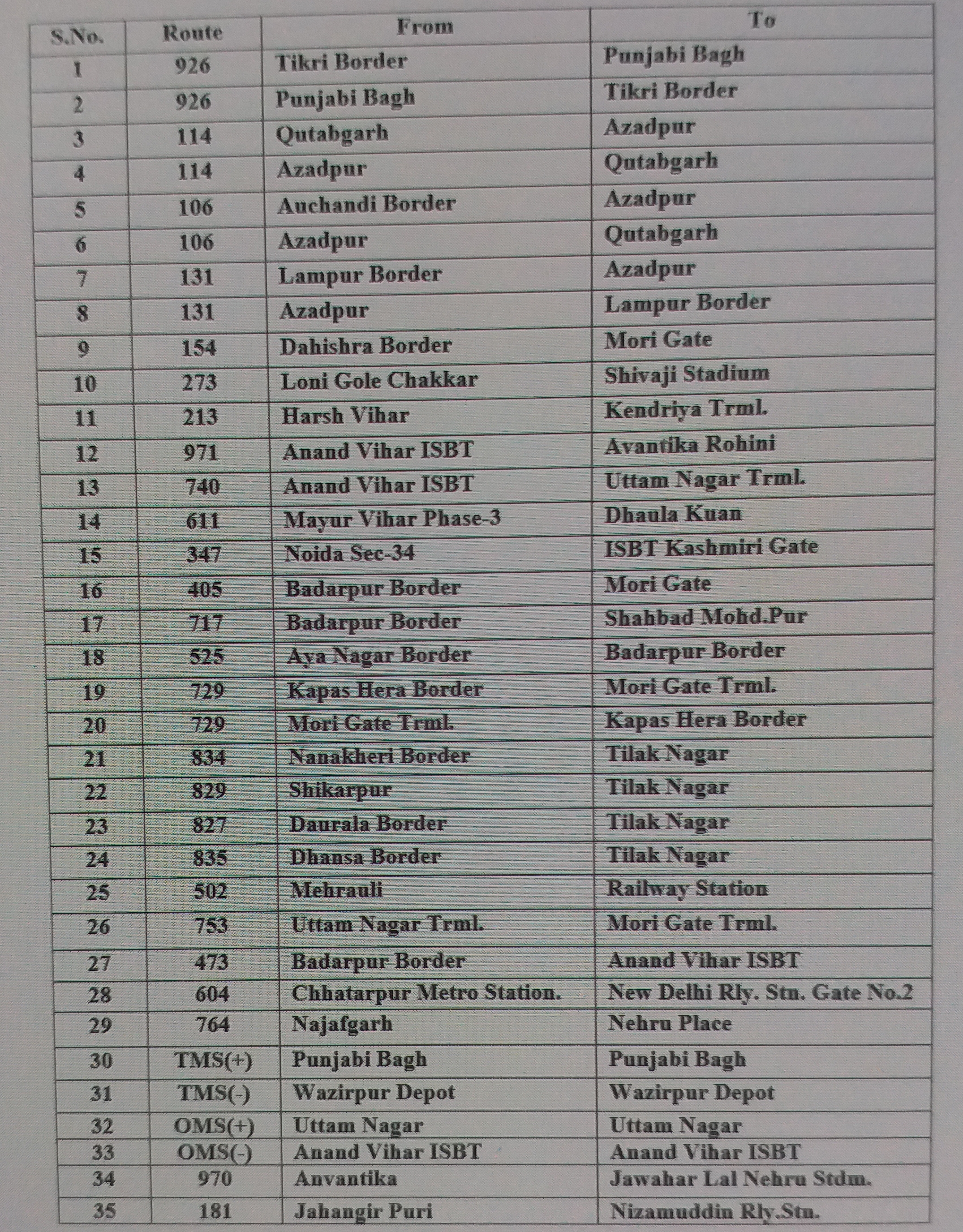 DTC to start service from 4 AM on 12th May