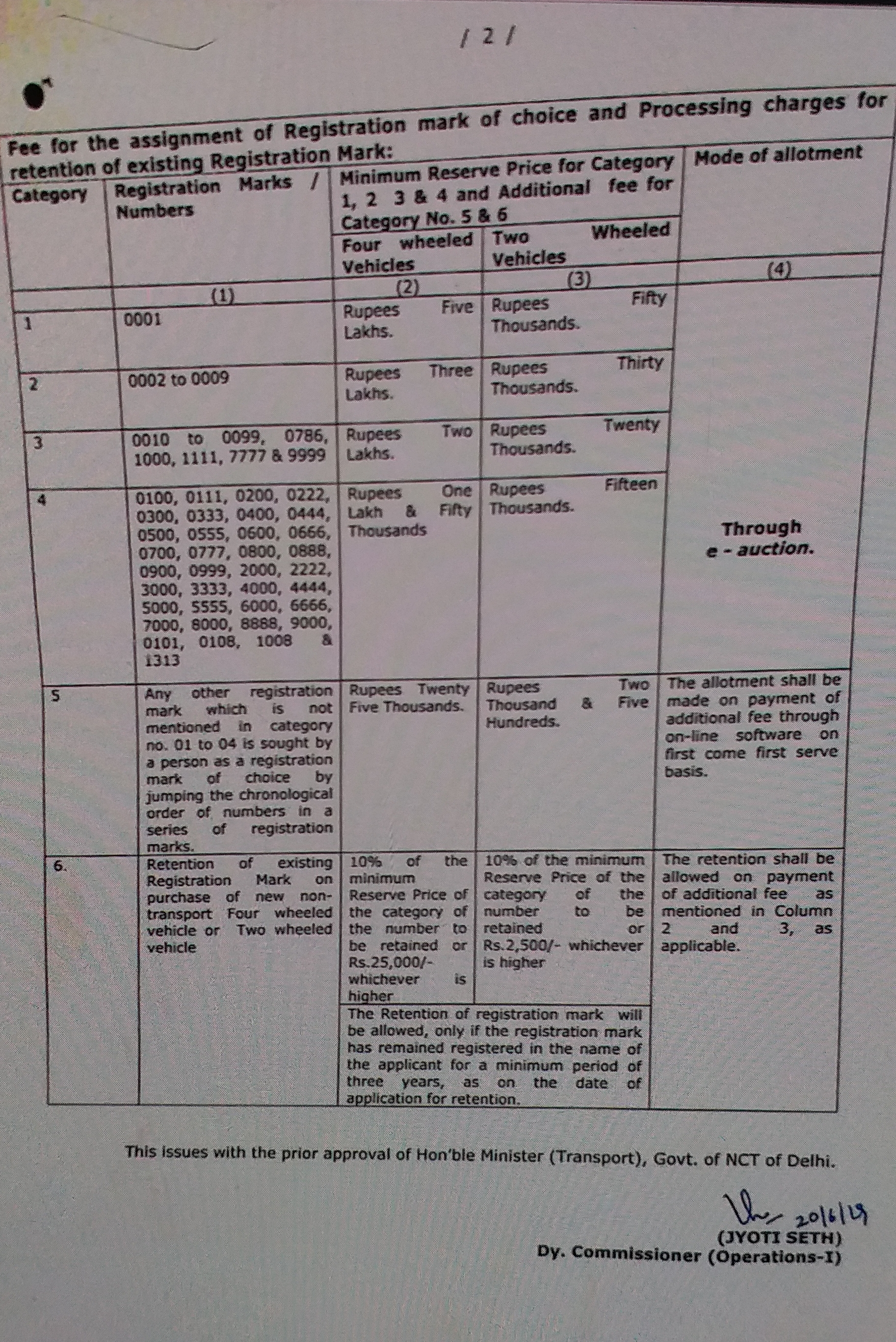 E auction for VIP numbers of two wheeler in delhi