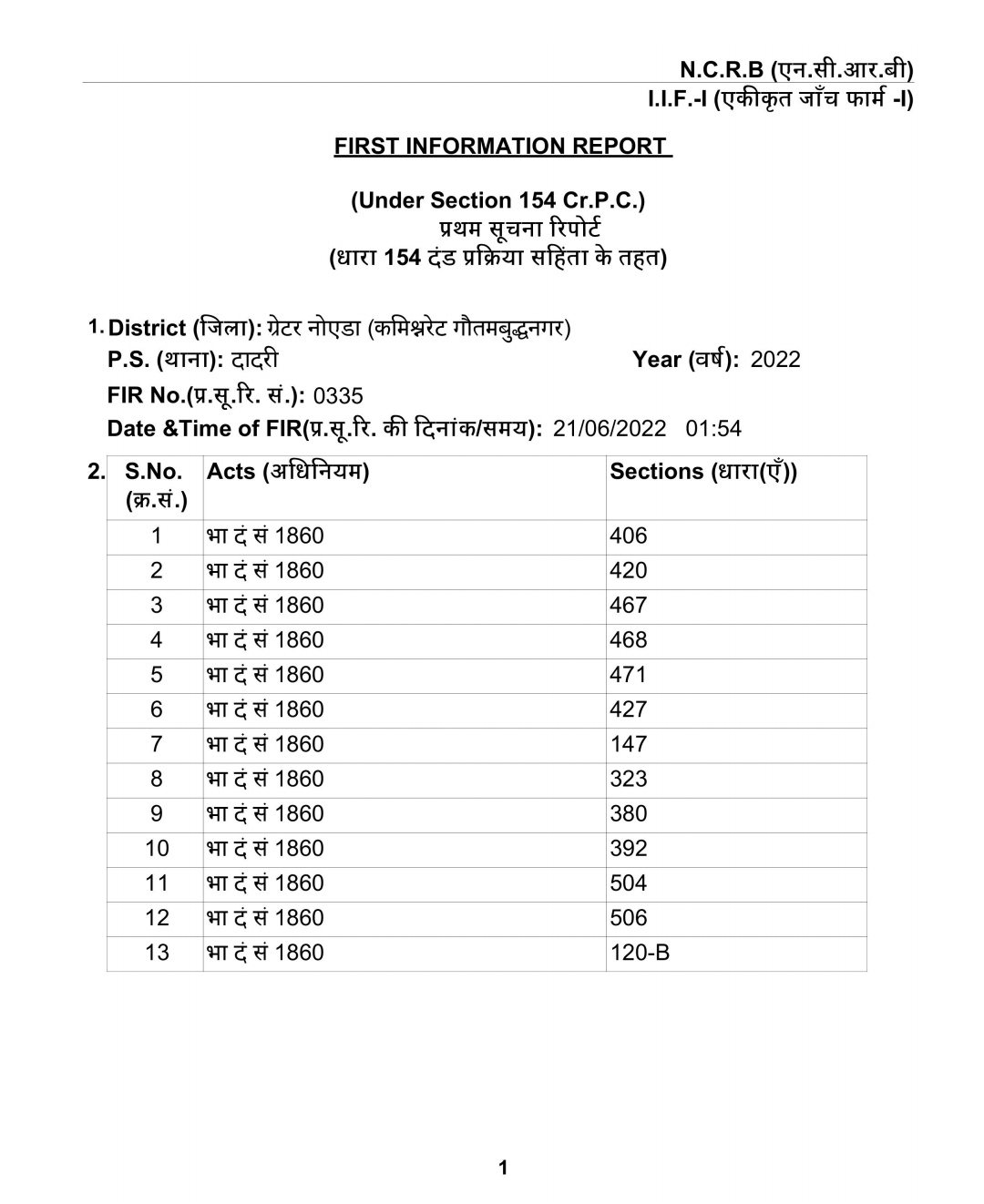 किसान को धमका रहे वाराणसी विधायक का वीडियो आया सामने