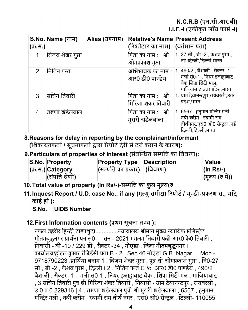 चारों के खिलाफ दर्ज की गई FIR.