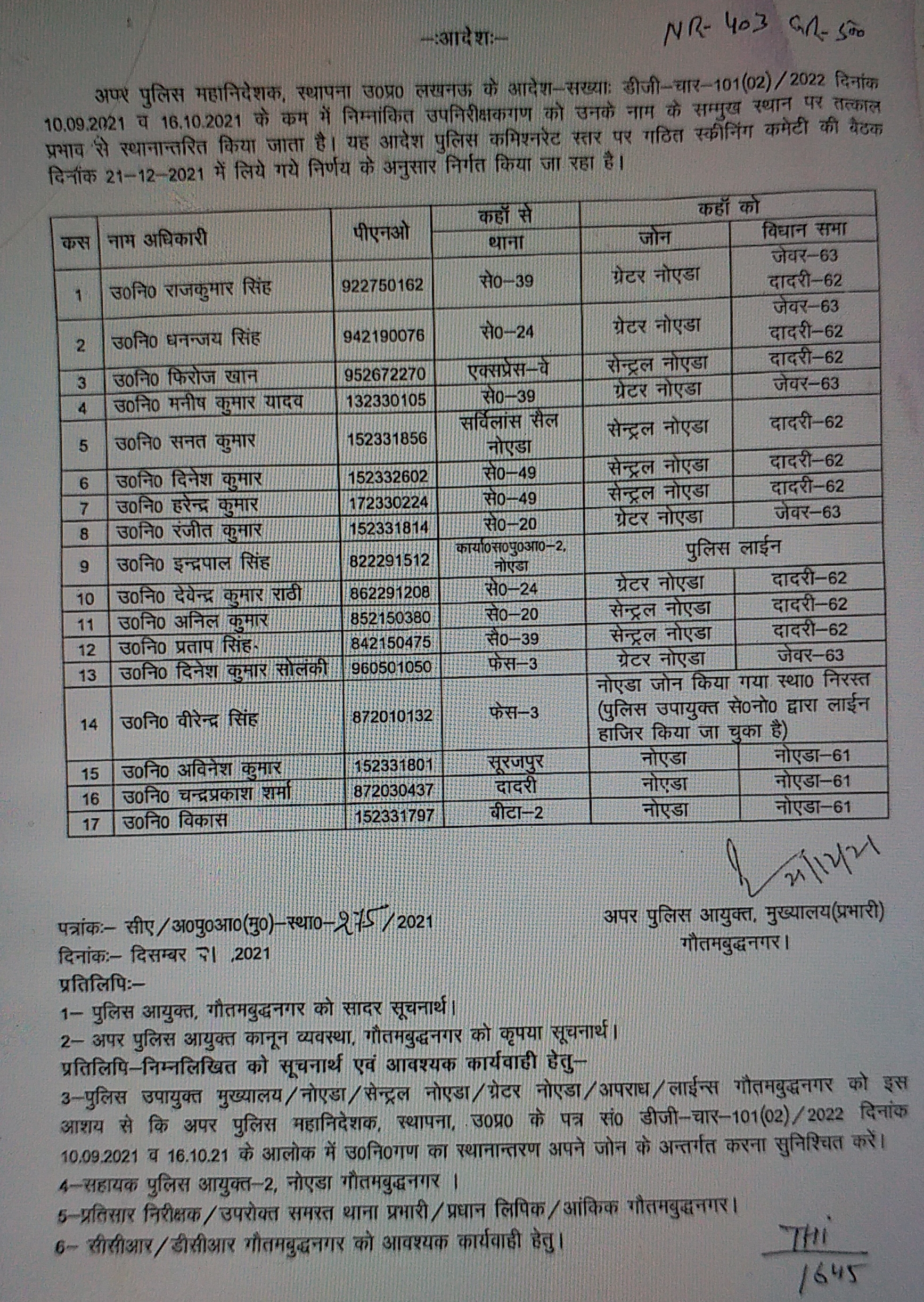 TRANSFERS OF POLICE PERSONAL IN NOIDA