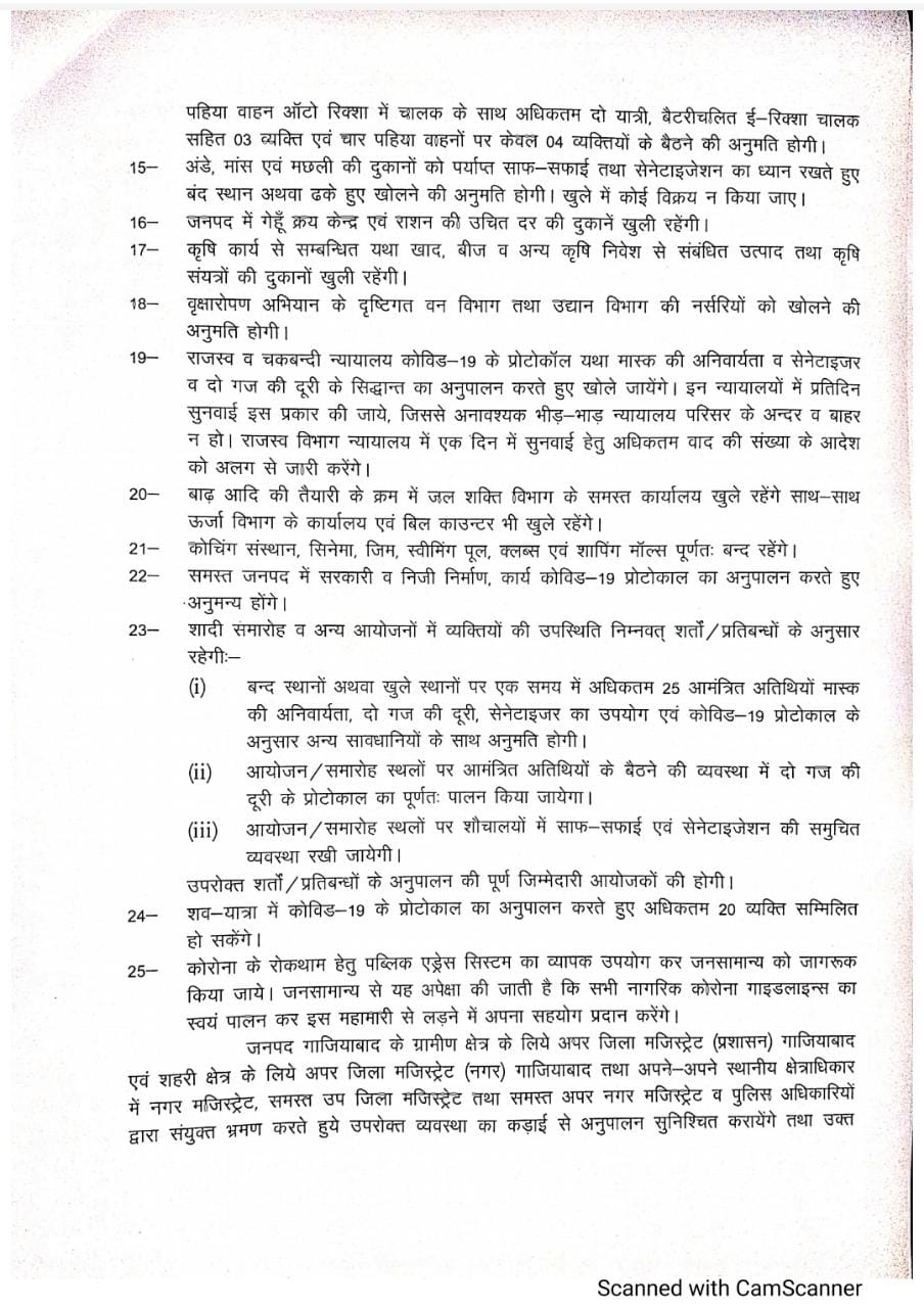 Ghaziabad DM issued orders regarding unlock