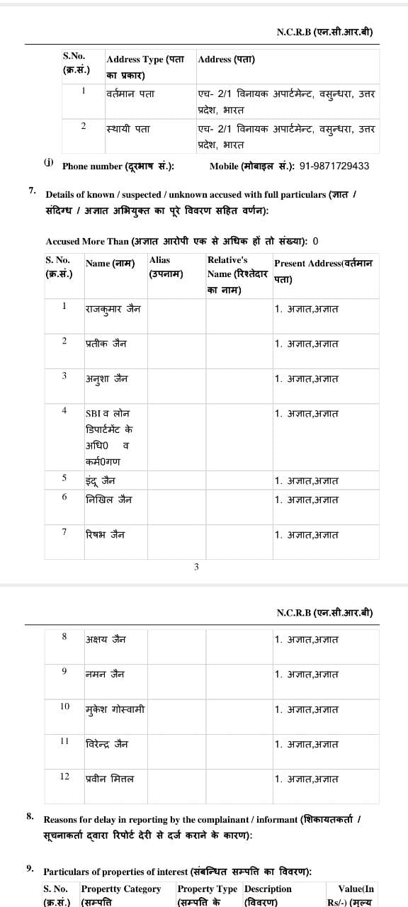 Jain family was about to flee to Dubai after committing a banking fraud of crores tightened noose on bank officers