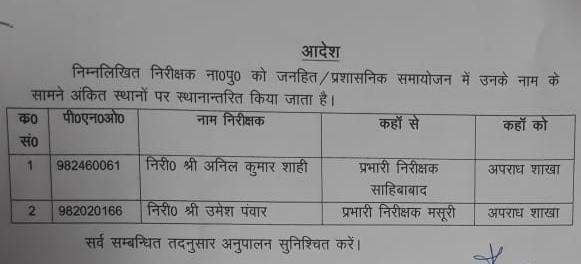 these incharges transferred