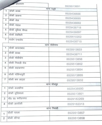 gaziabad police released cug number