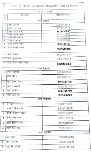 gaziabad police released cug number