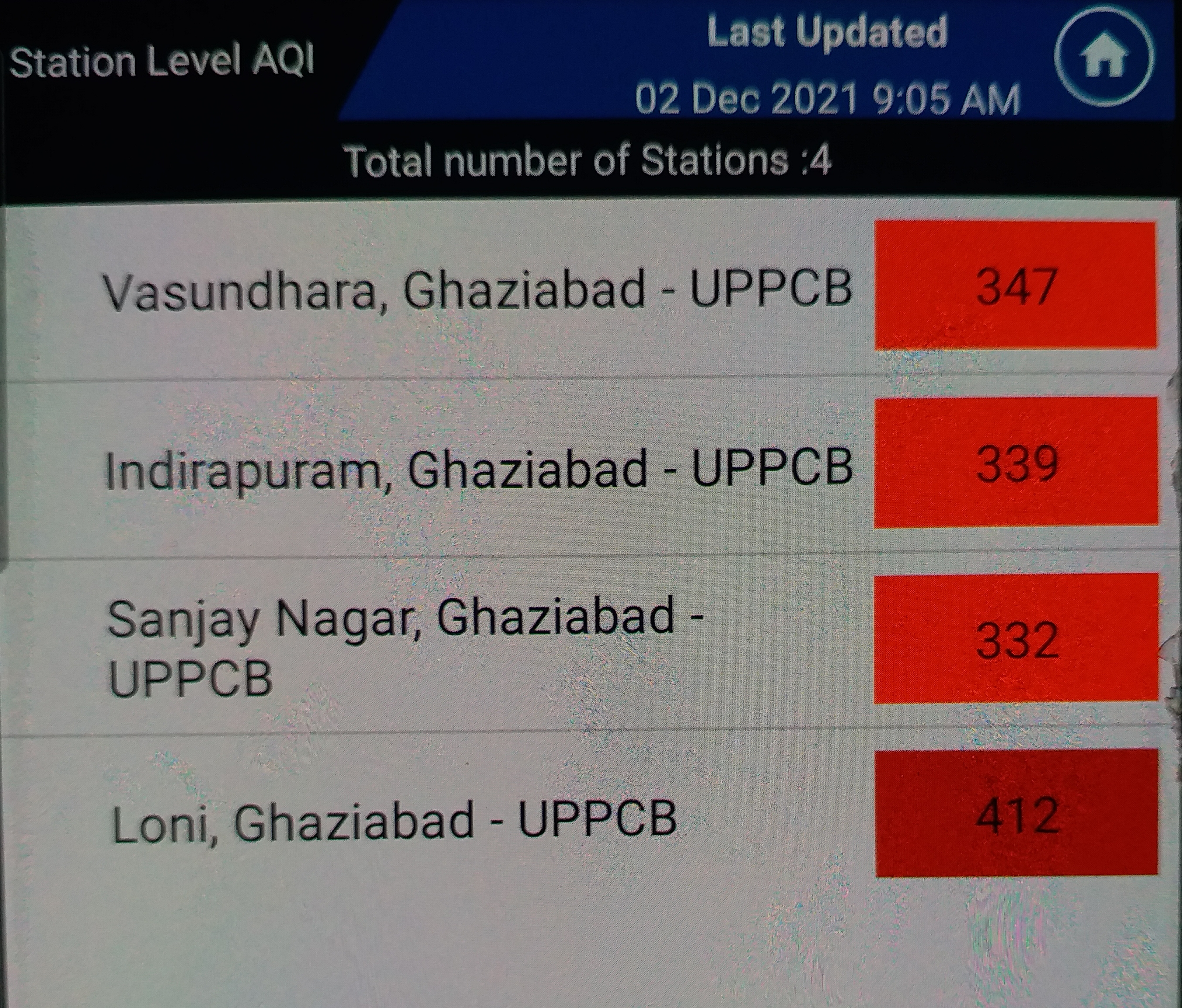 air pollution level risees in ghaziabad