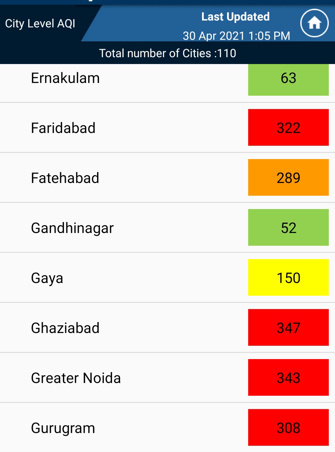 दिल्ली एनसीआर में प्रदूषण