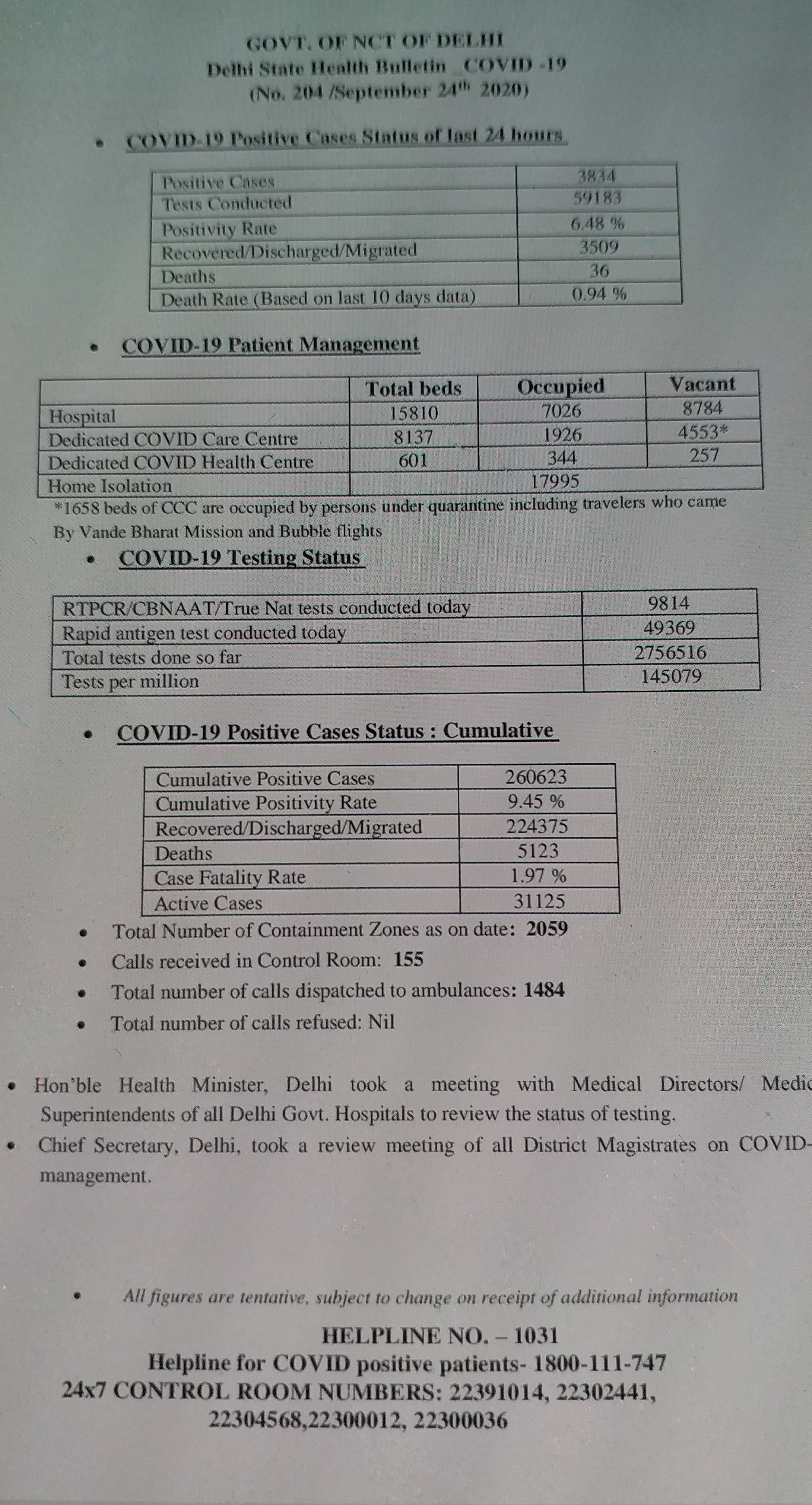 Health Bulletin issued by Delhi Government