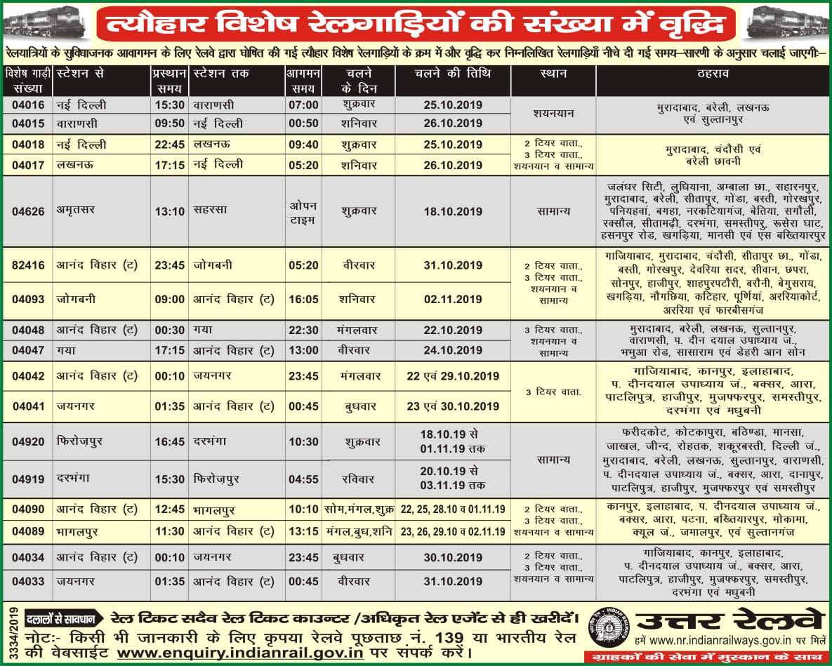 9 special train added for bihar and up during festive season