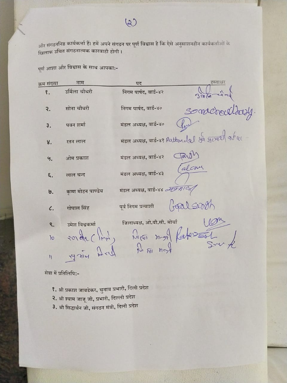 Complaint letter sent to manoj tiwari against Poonam Parashar for BJP leaders scramble