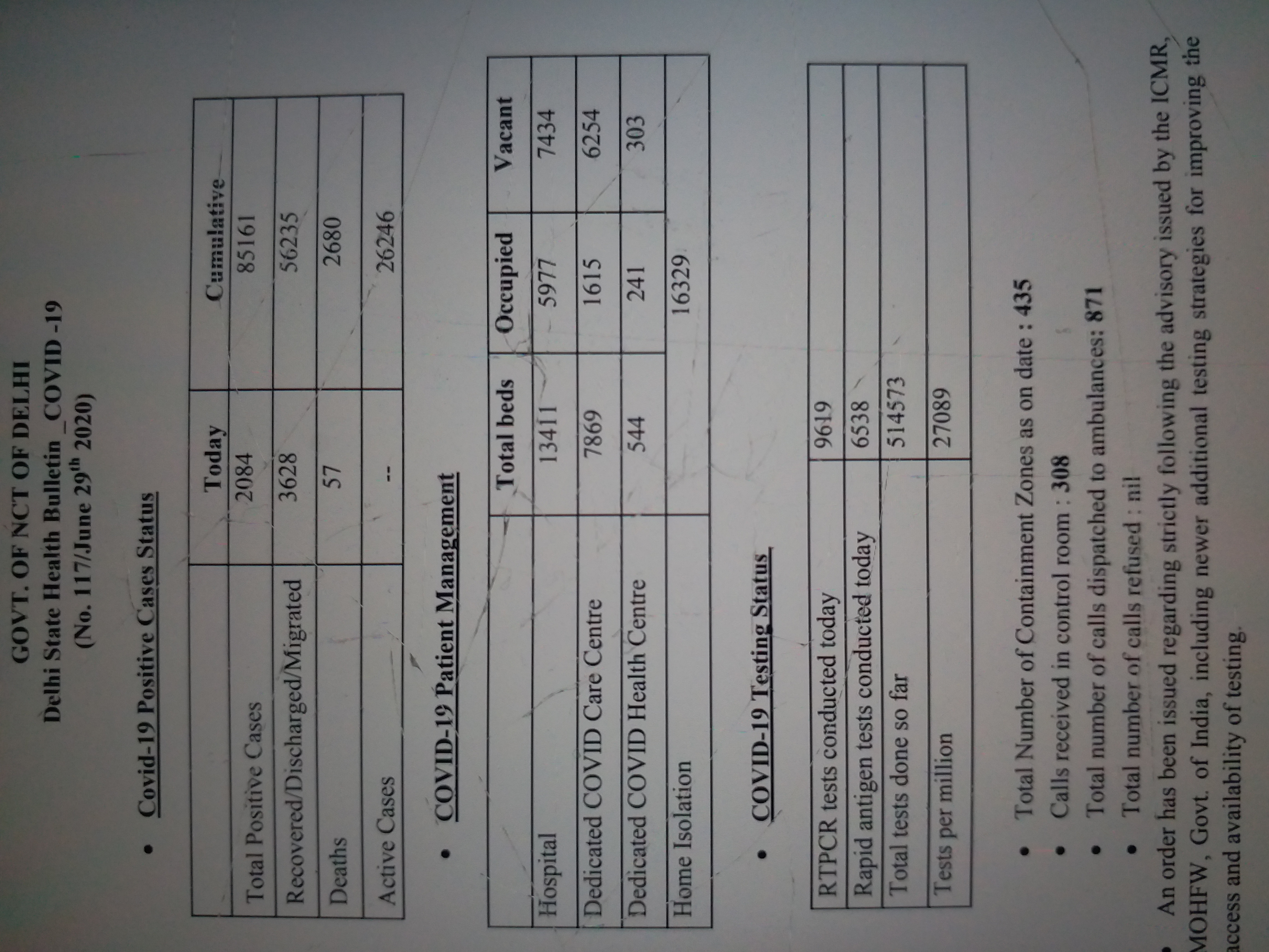 Delhi corona health bulletin 29 june