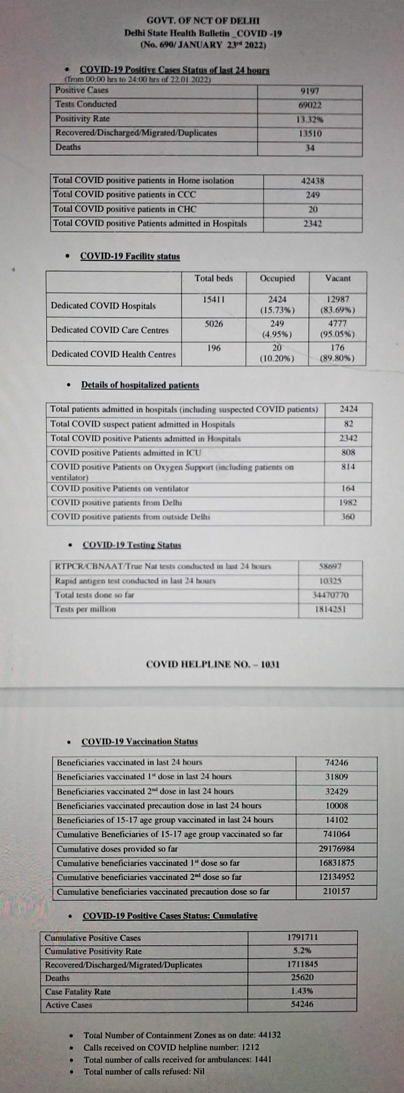 दिल्ली कोरोना बुलेटिन