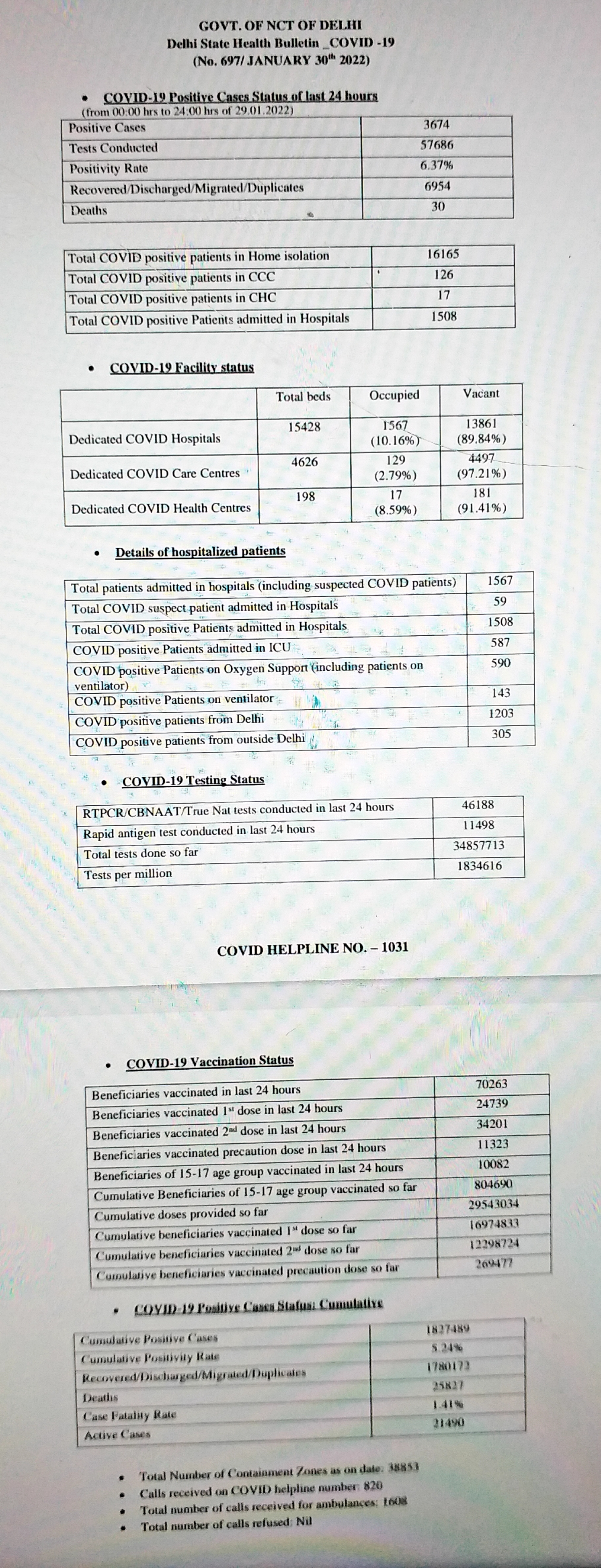 दिल्ली कोरोना बुलेटिन