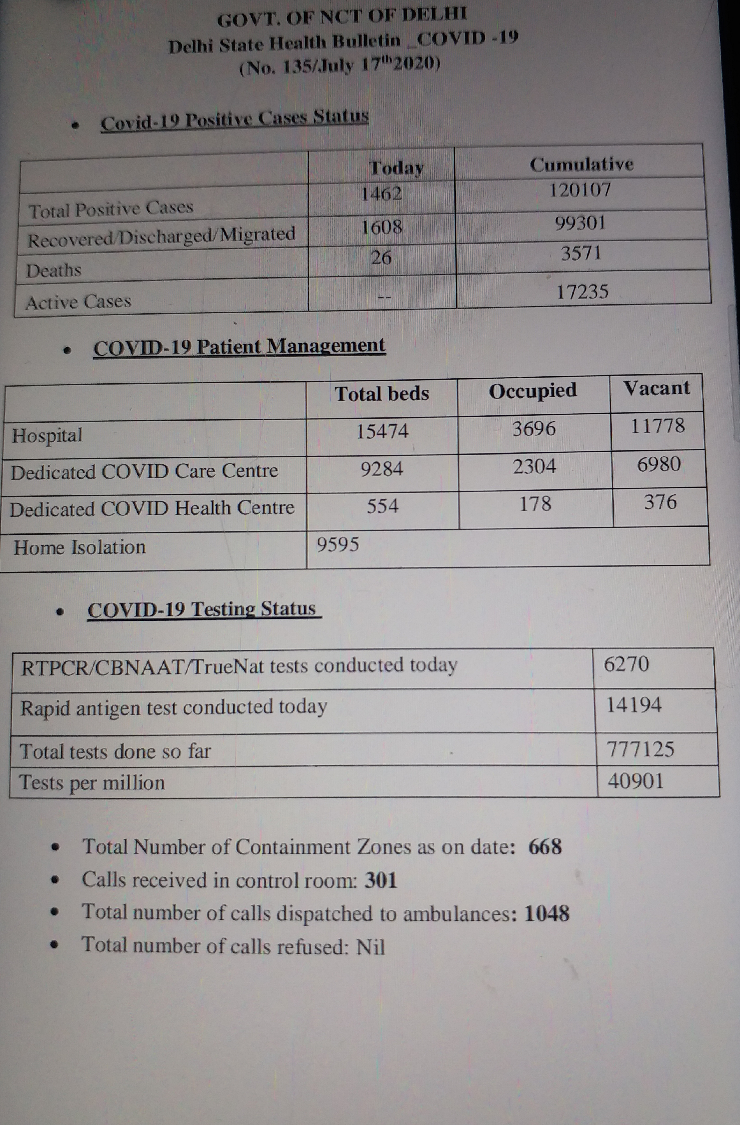 delhi corona health bulletin 17 june