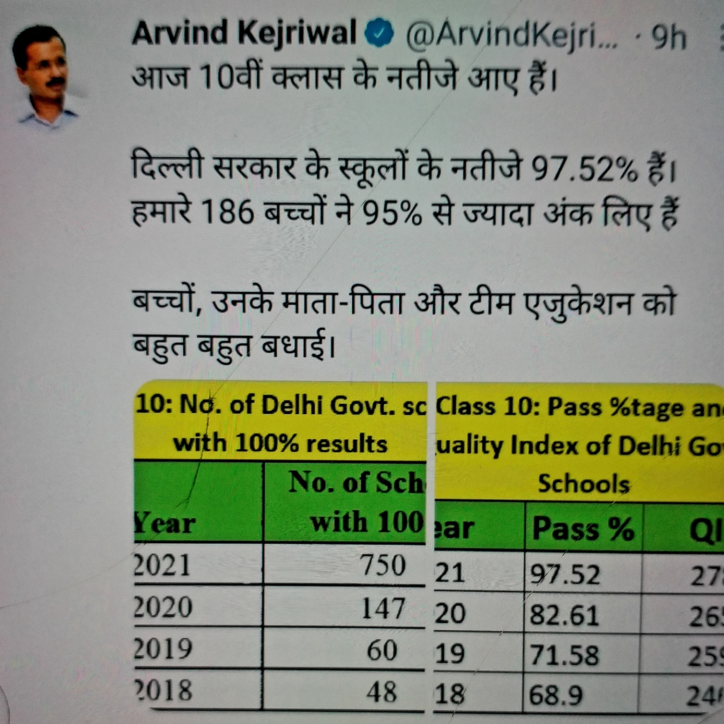 Chief Minister Arvind Kejriwal's tweet