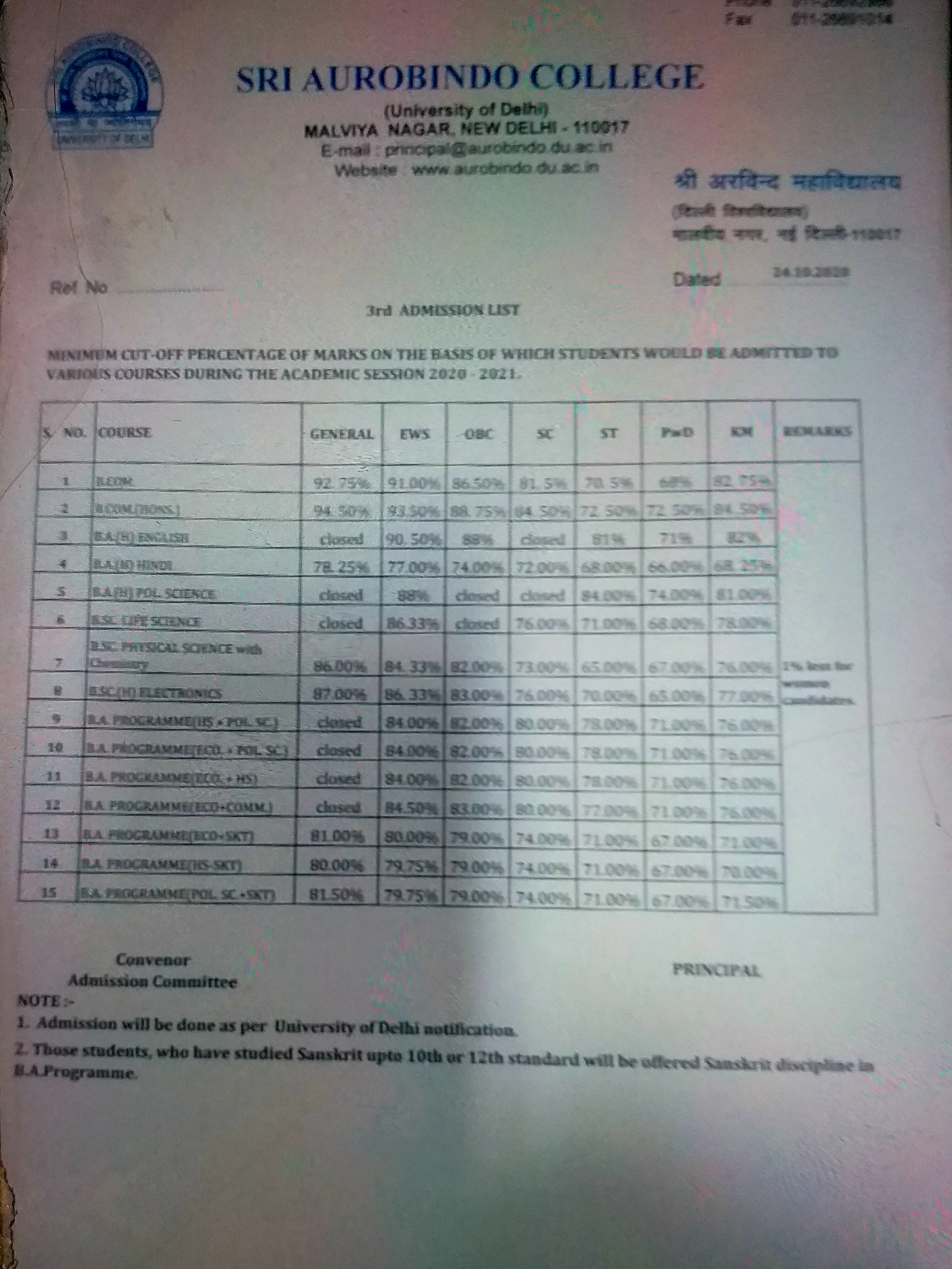 students of general category also get admission in BCom-BCom Honors in DU Aurobindo College