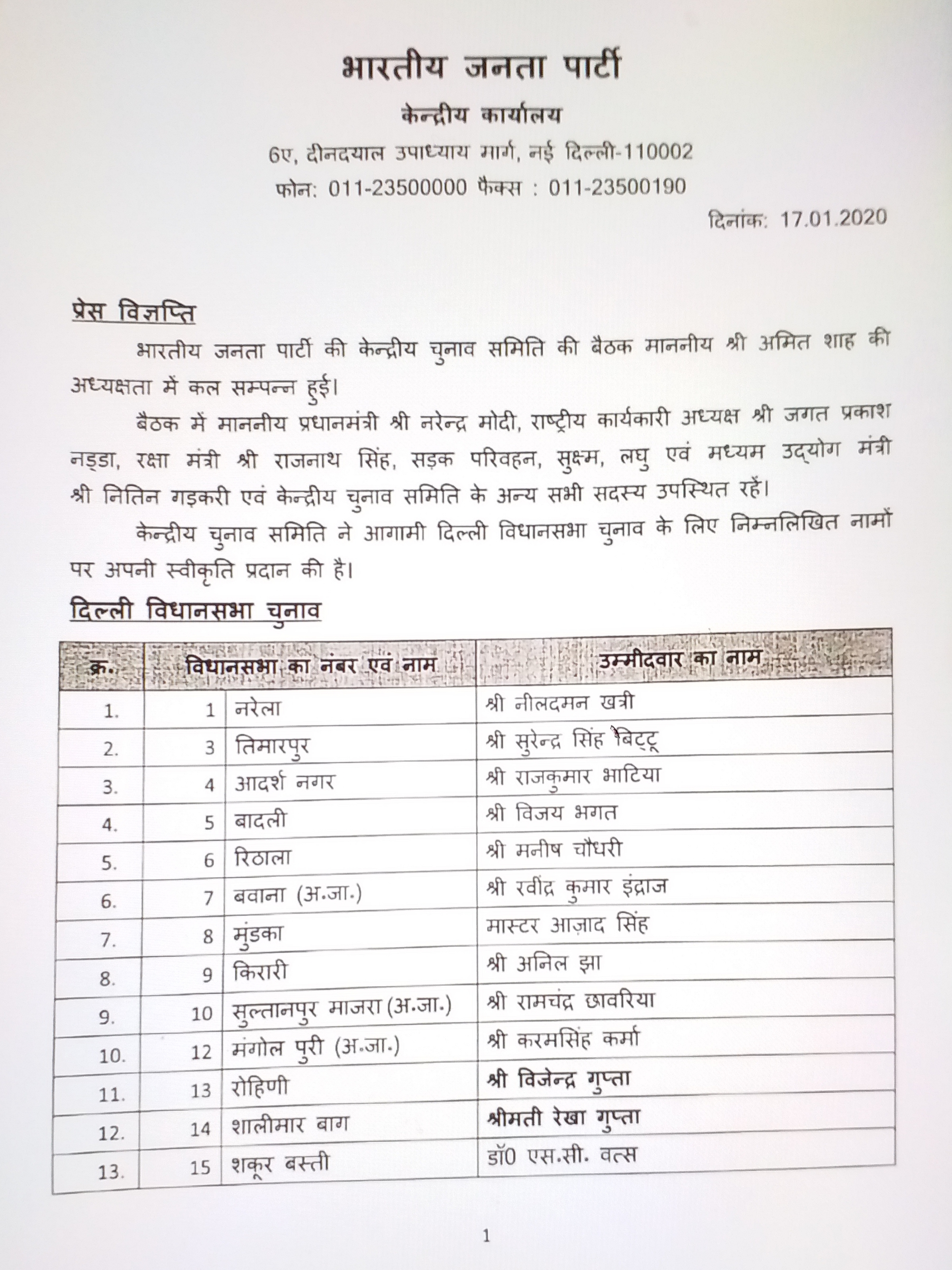 Delhi bjp Releases first list of 57 candidate for delhi assembly election 2020