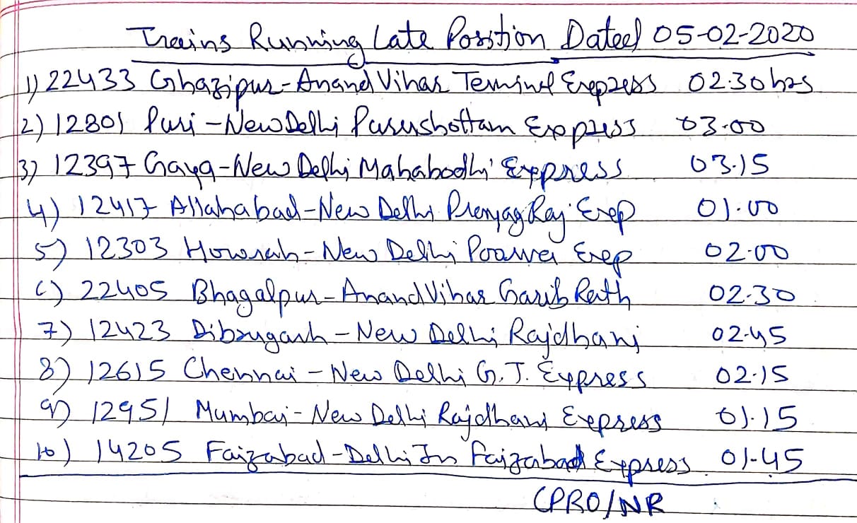 dense-fog-impacts-train-movement-in-delhi-ncr