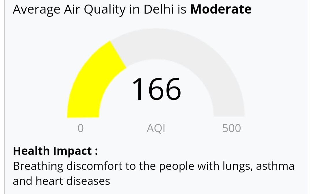 delhi pollution level hike