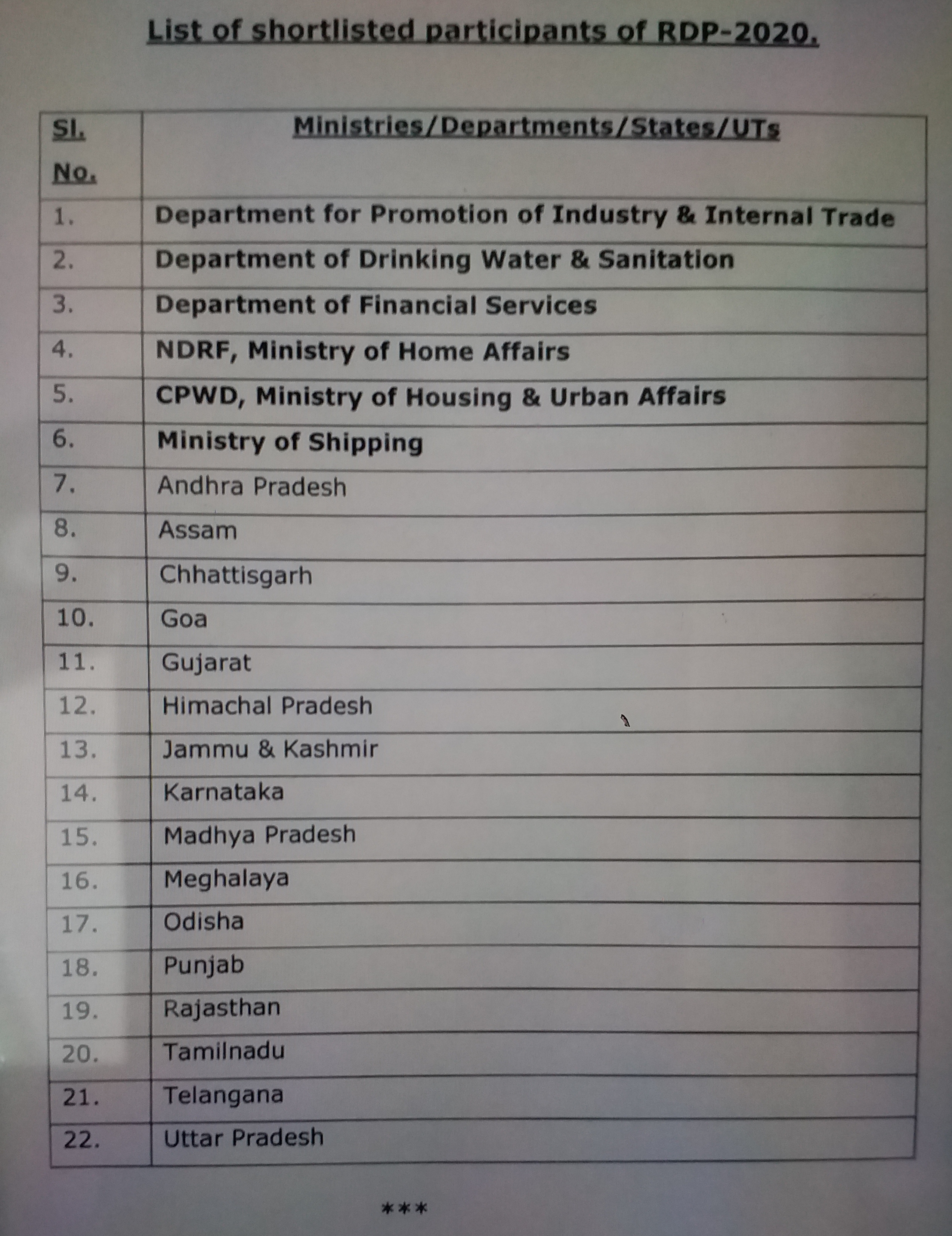 Delhi tableau will not be seen in Republic Day organized on Rajpath