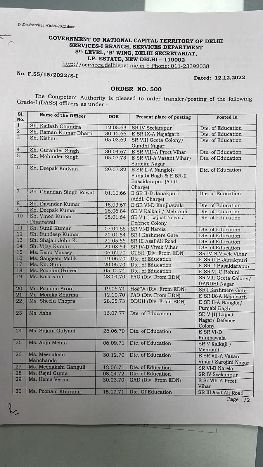उपराज्यपाल विनय कुमार सक्सेना ने इन सभी 22 सब-रजिस्ट्रार ऑफ‍िस में महिला अधिकारी न‍ियुक्‍त करने का आदेश दिया.