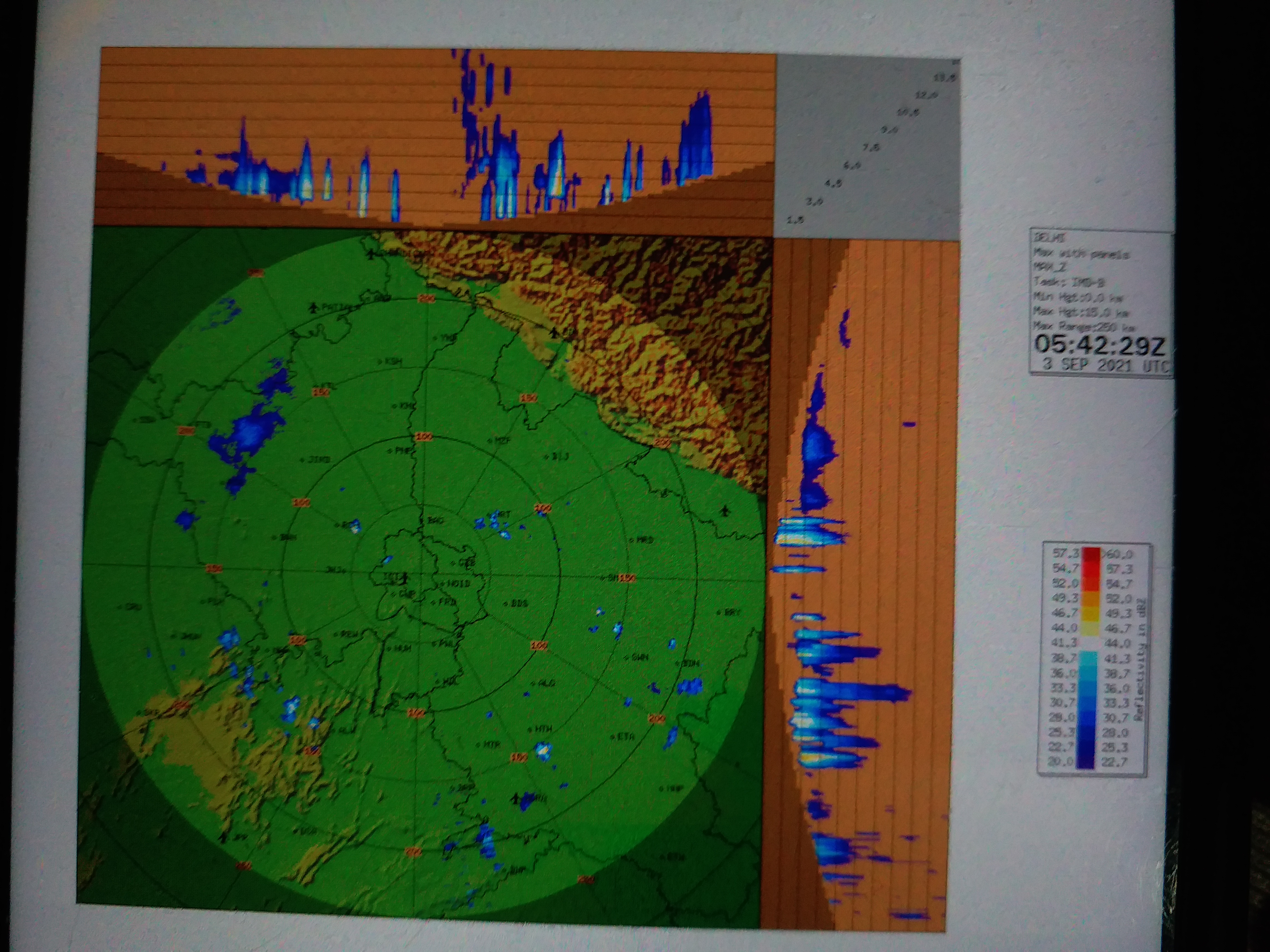 IMD का बारिश को लेकर अनुमान