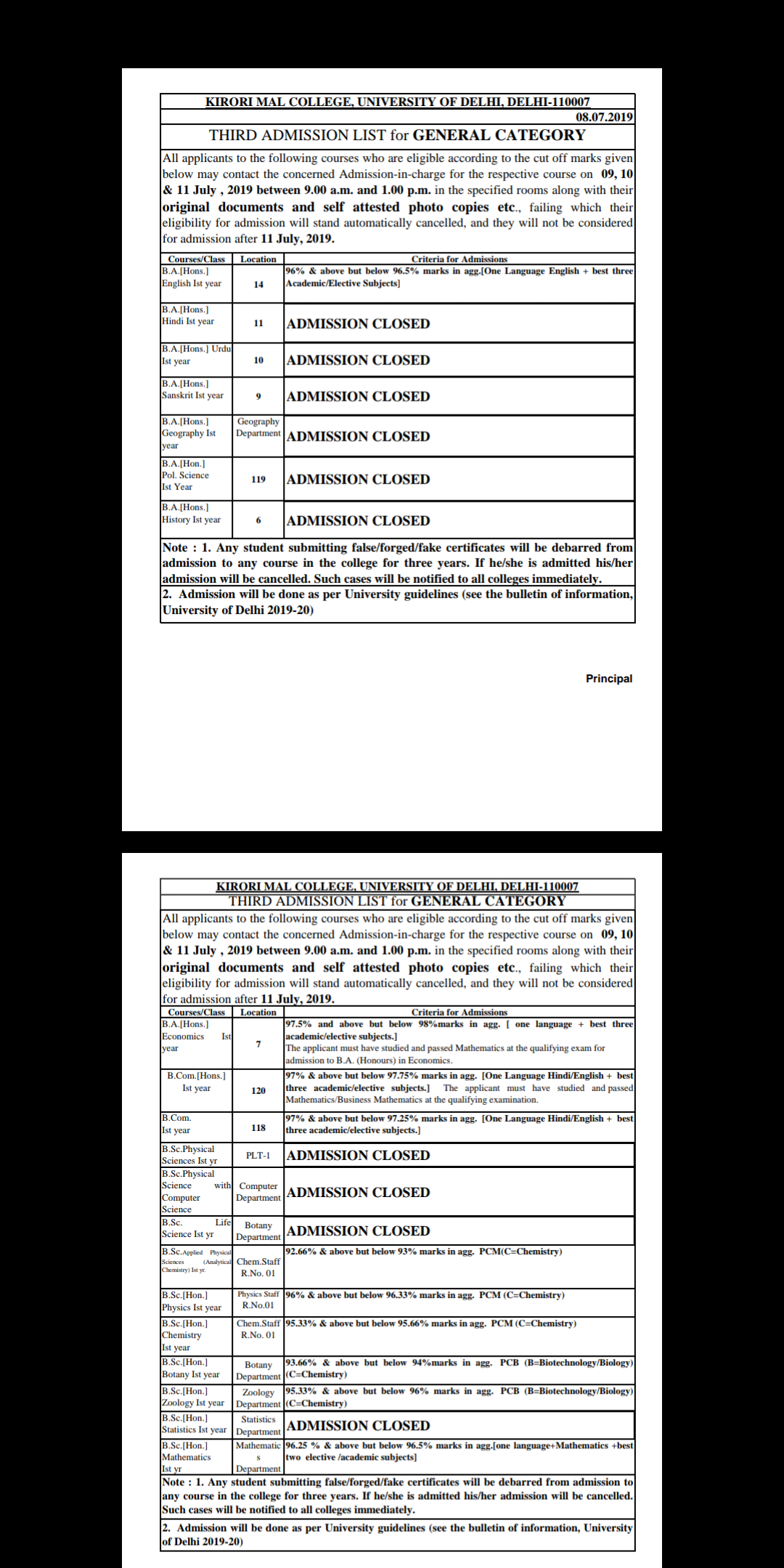 du third cut off 2019