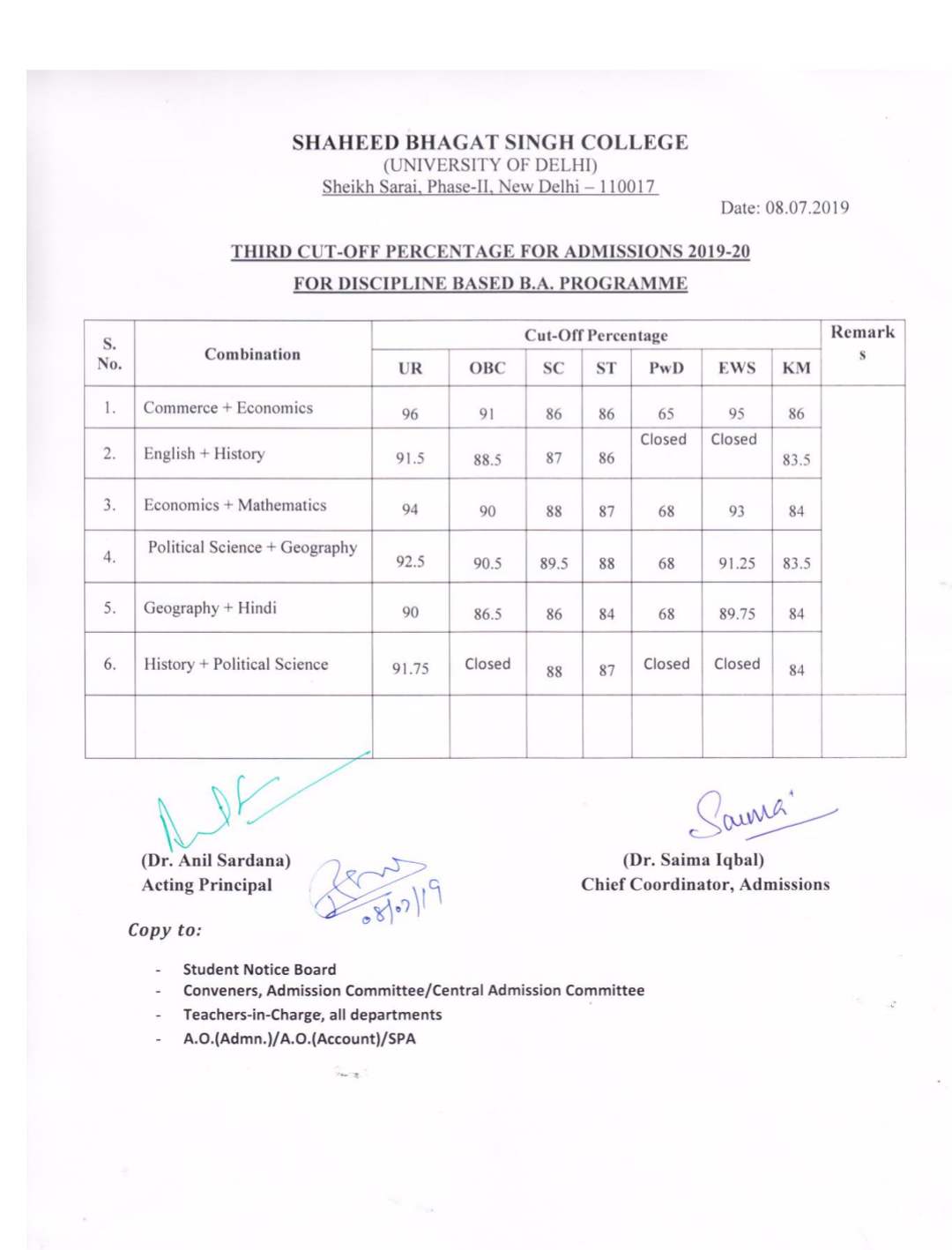 du third cut off 2019