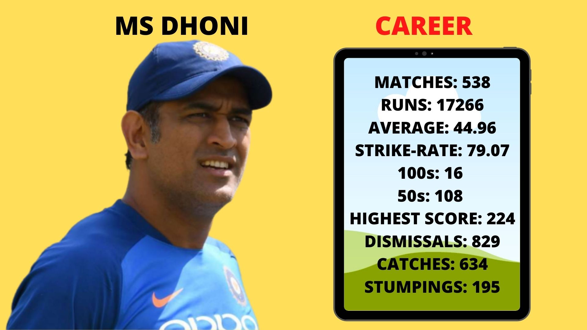 MS Dhoni