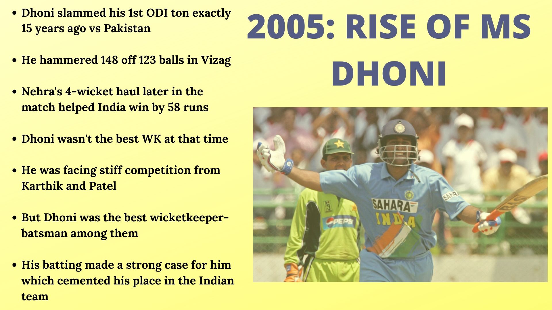 On this day in 2005, MS Dhoni hammered Pakistani bowlers while scoring 148 off 123 balls.