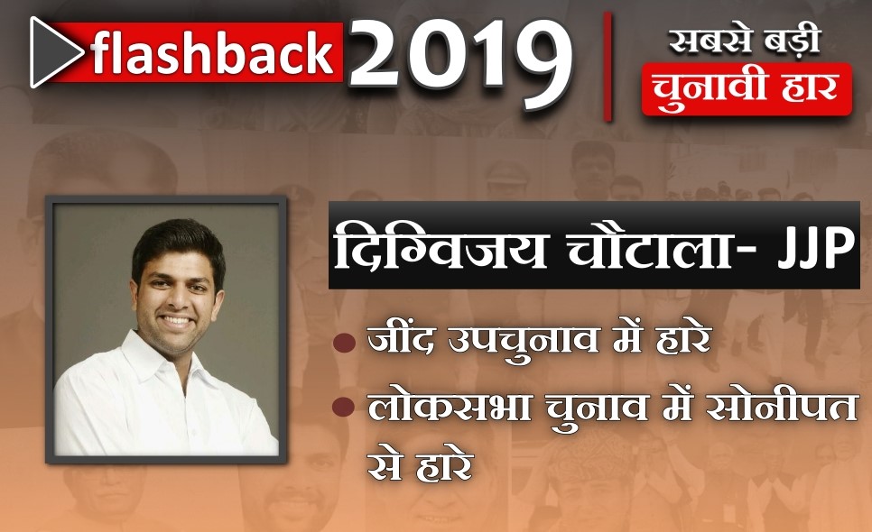 haryana political flashback of 2019