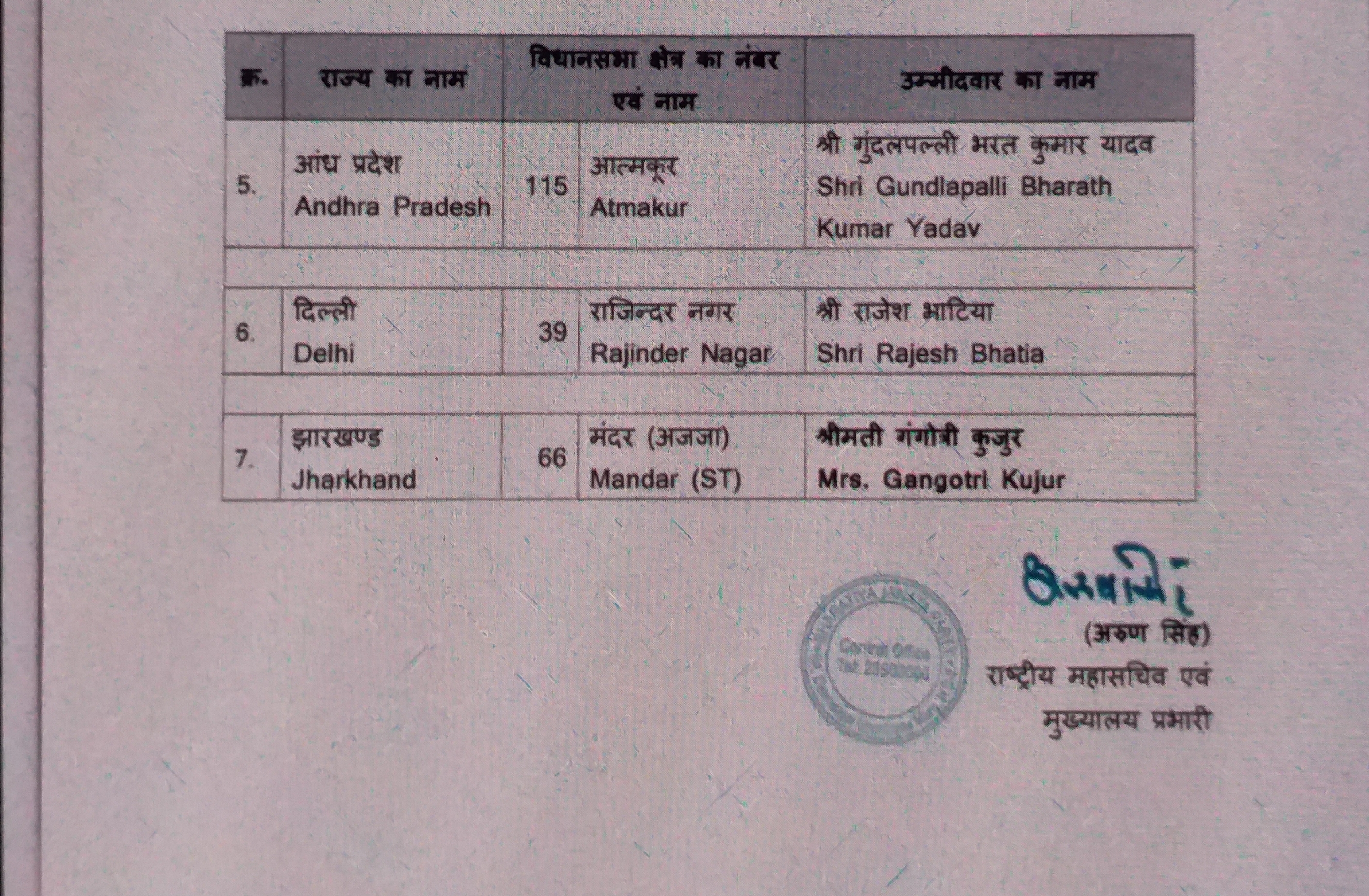 Rajendra Nagar by election