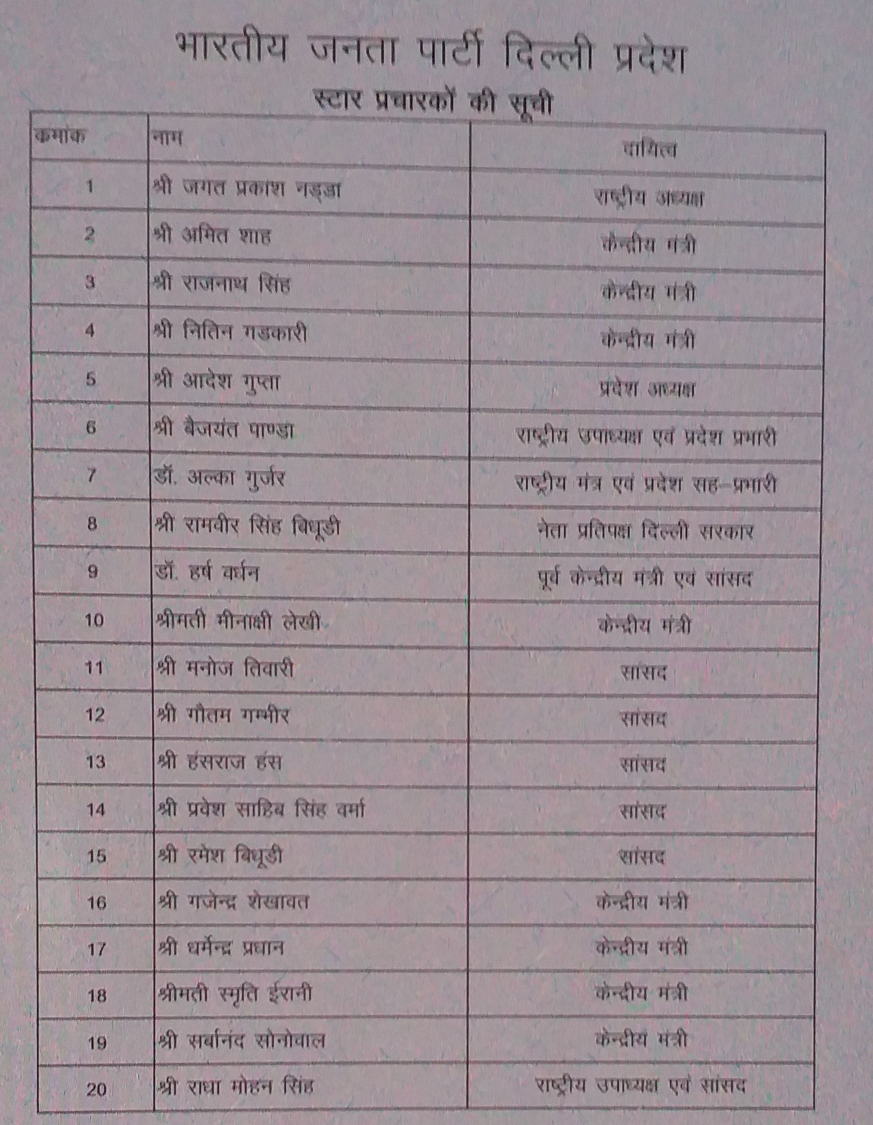 mcd election